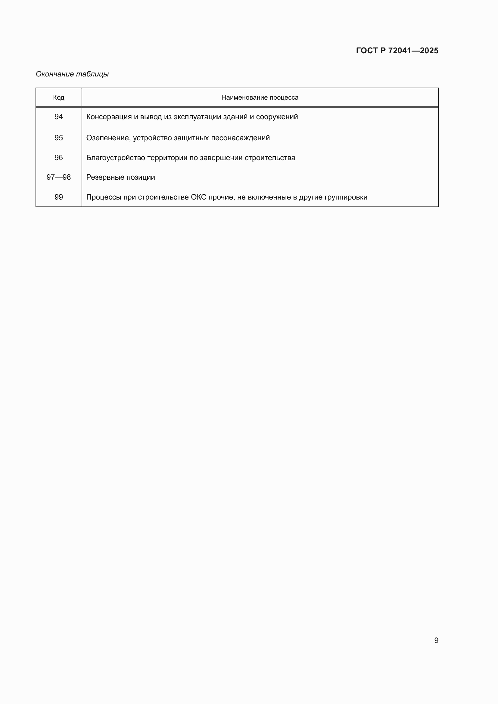 ���� � 72041-2025. �������� 13