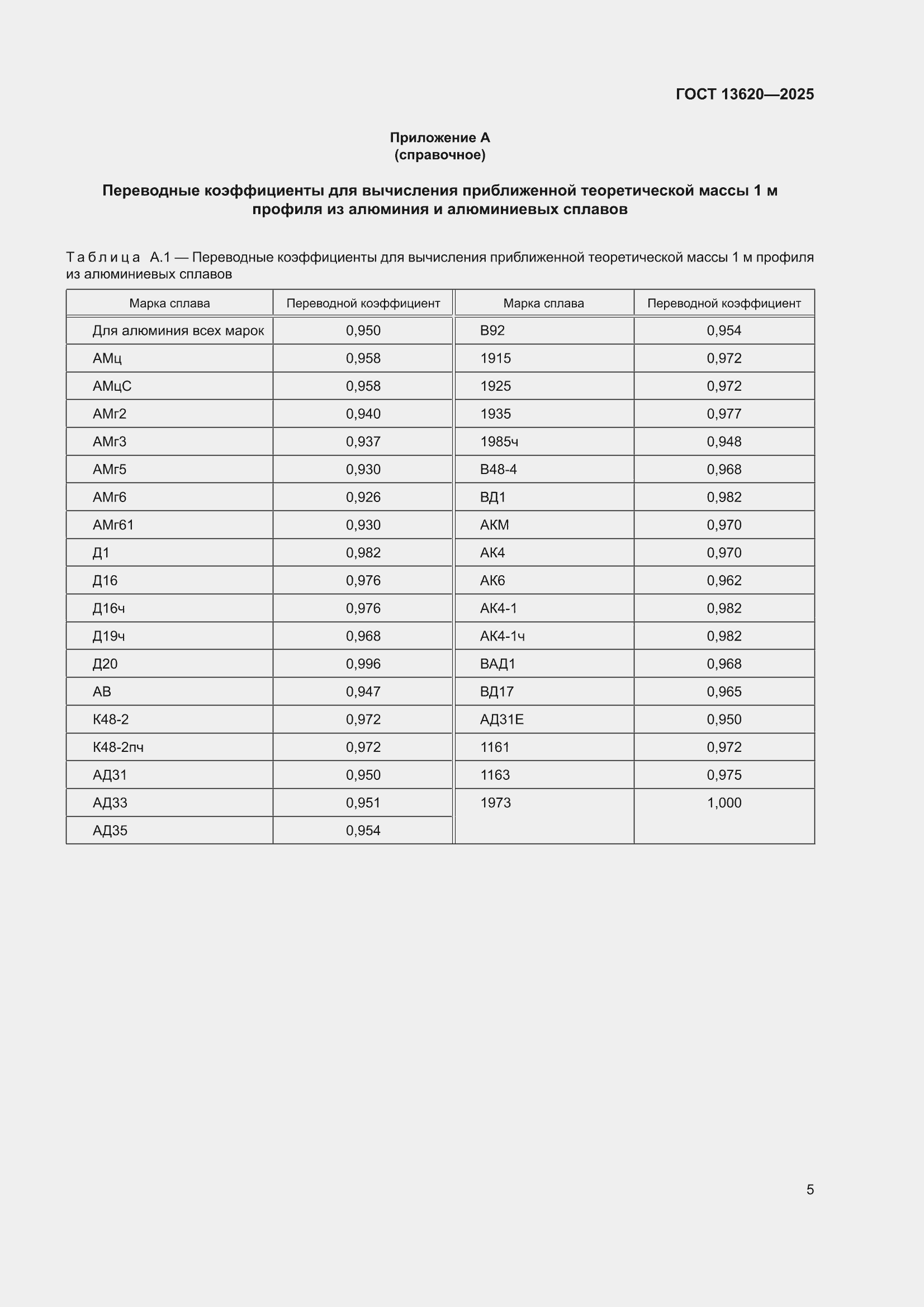���� 13620-2025. �������� 9