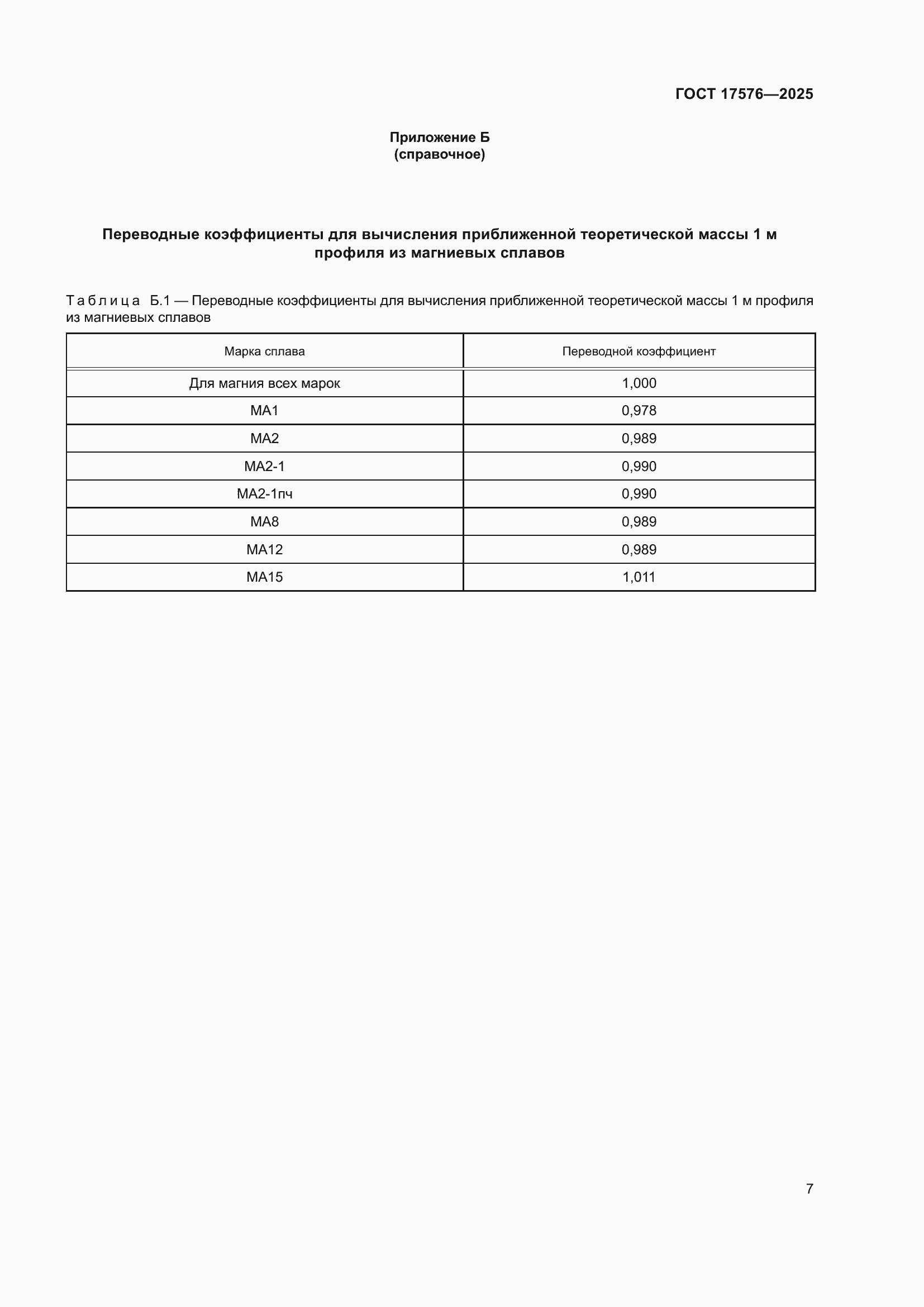 ���� 17576-2025. �������� 11