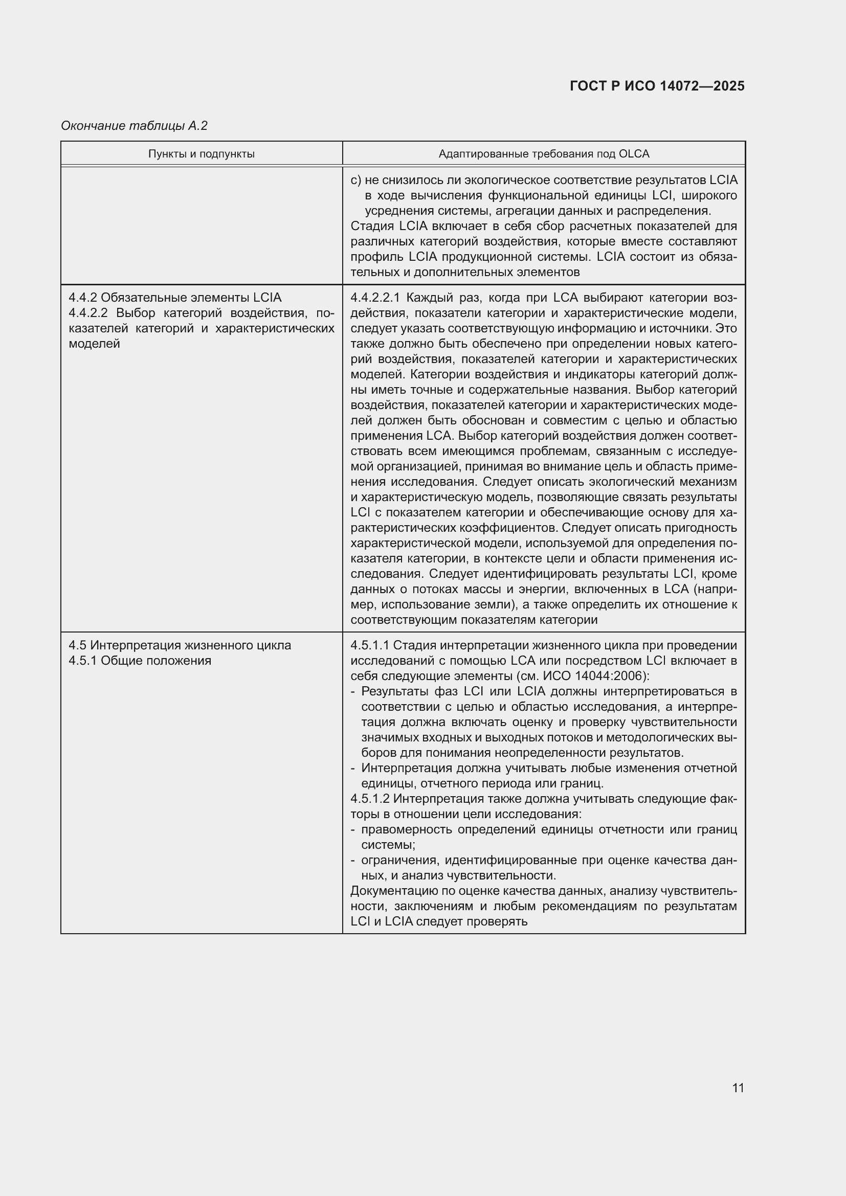 ���� � ��� 14072-2025. �������� 15