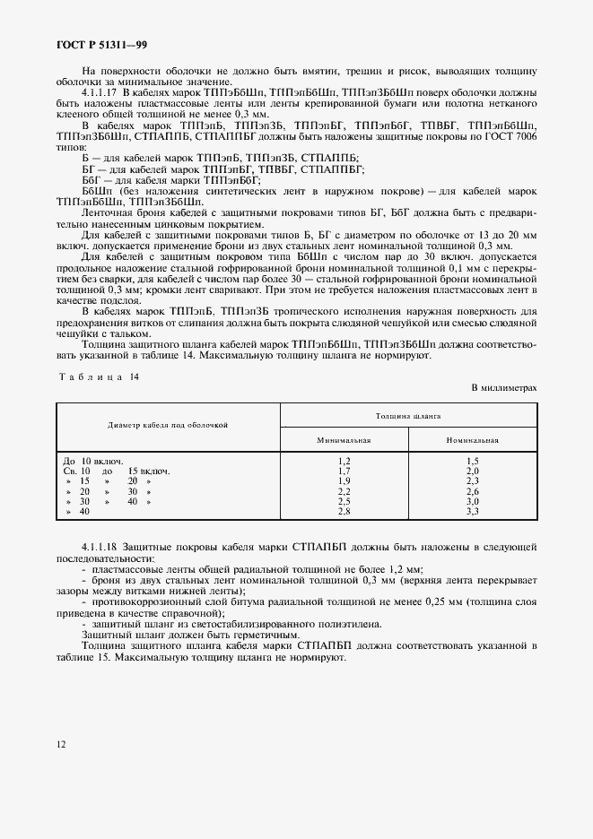 ���� � 51311-99. �������� 15