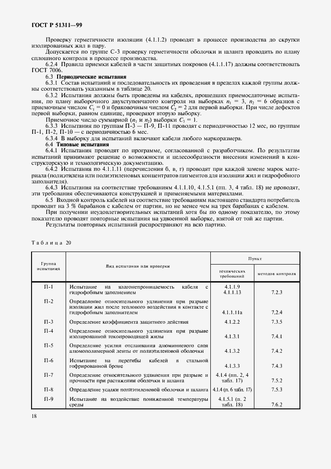 ���� � 51311-99. �������� 21