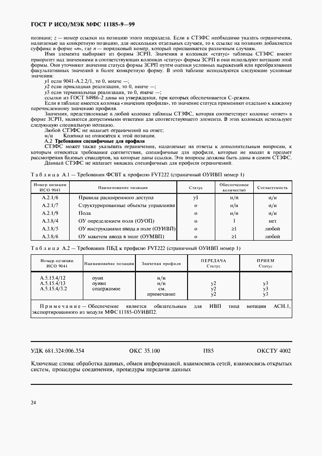 ���� � ���/��� ��� 11185-9-99. �������� 28