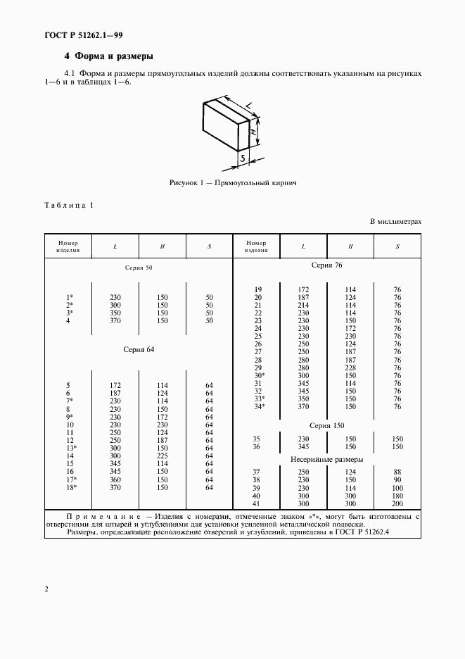 ���� � 51262.1-99. �������� 4