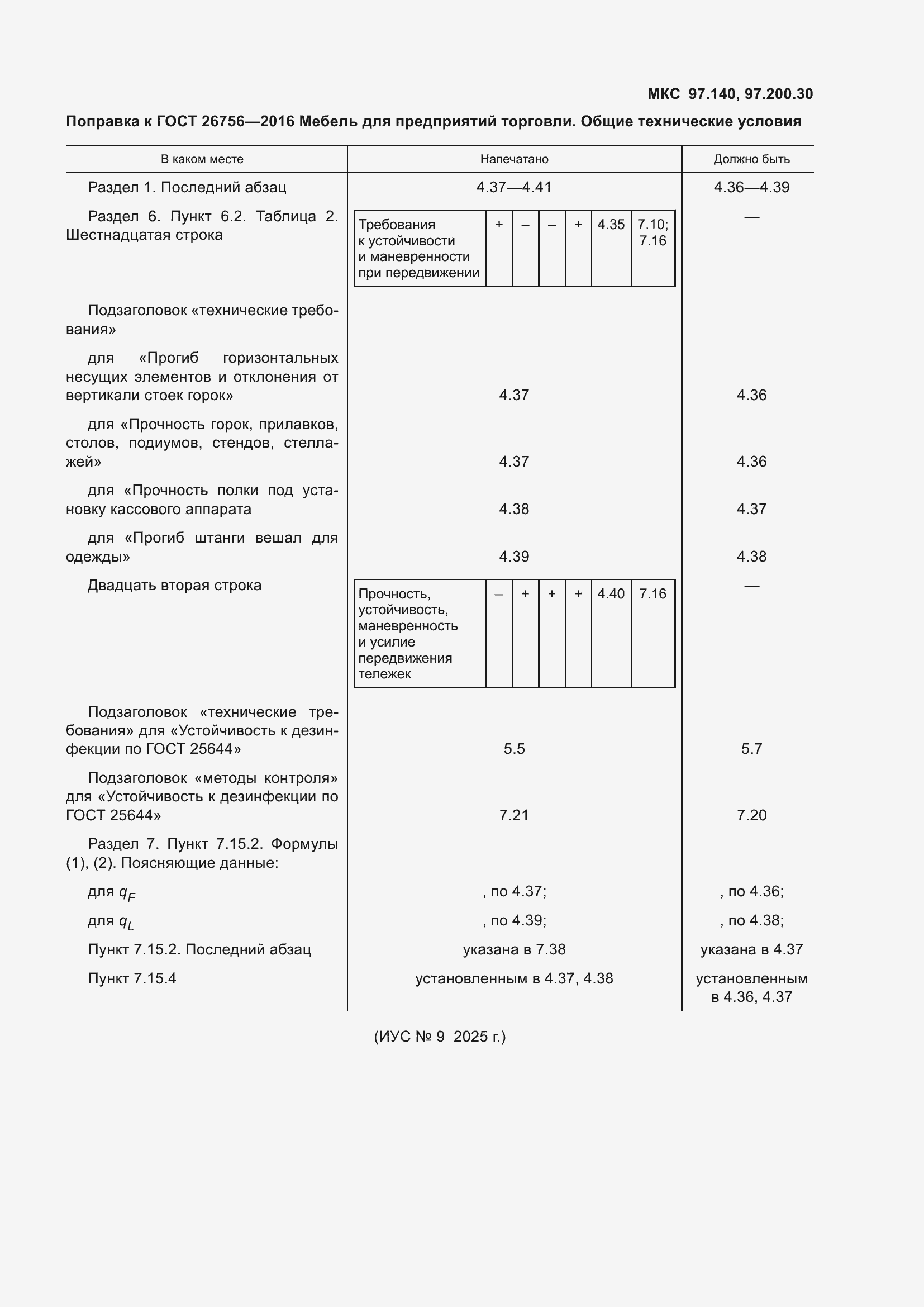 Поправка к ГОСТ 26756-2016