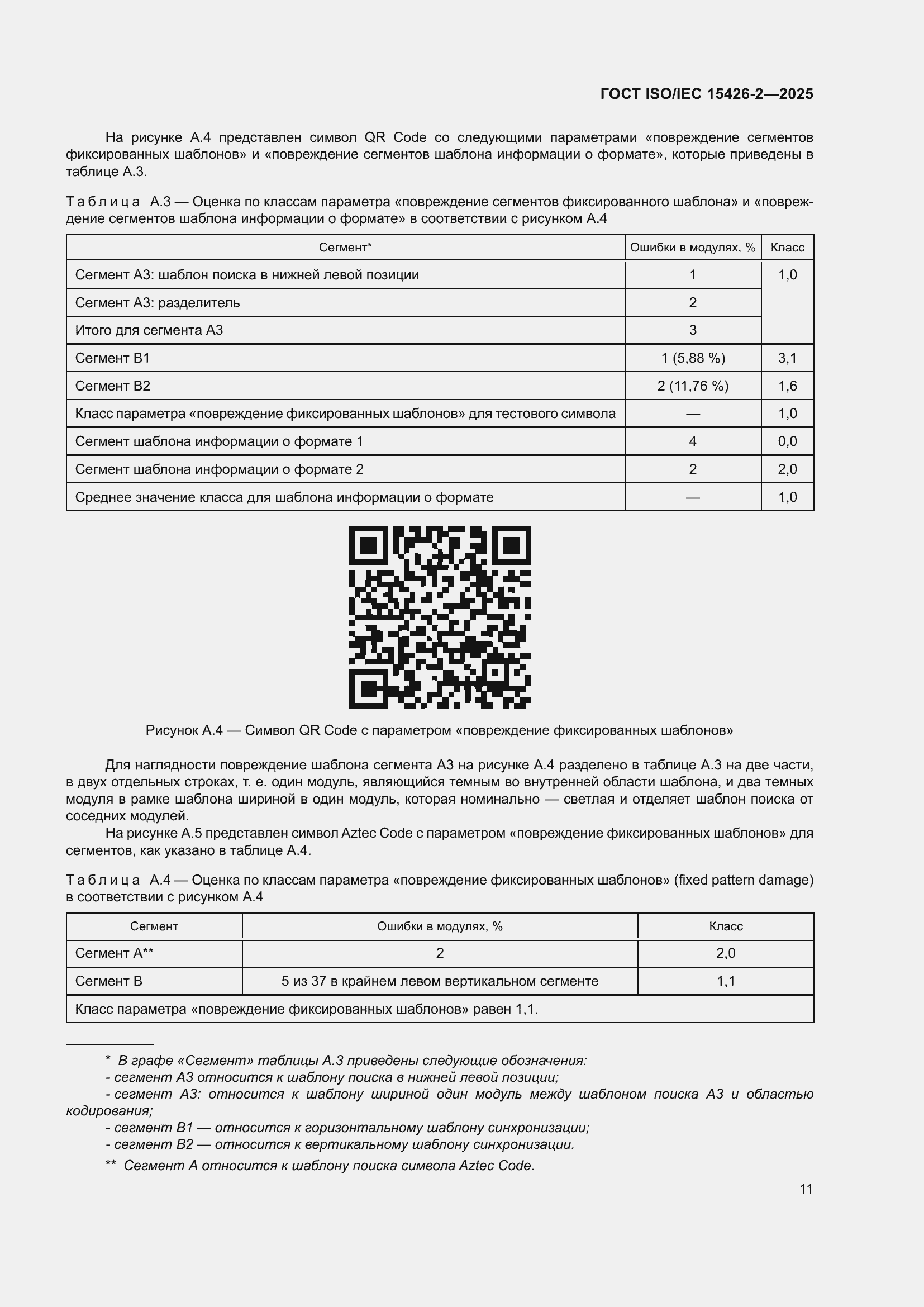 ���� ISO/IEC 15426-2-2025. �������� 17