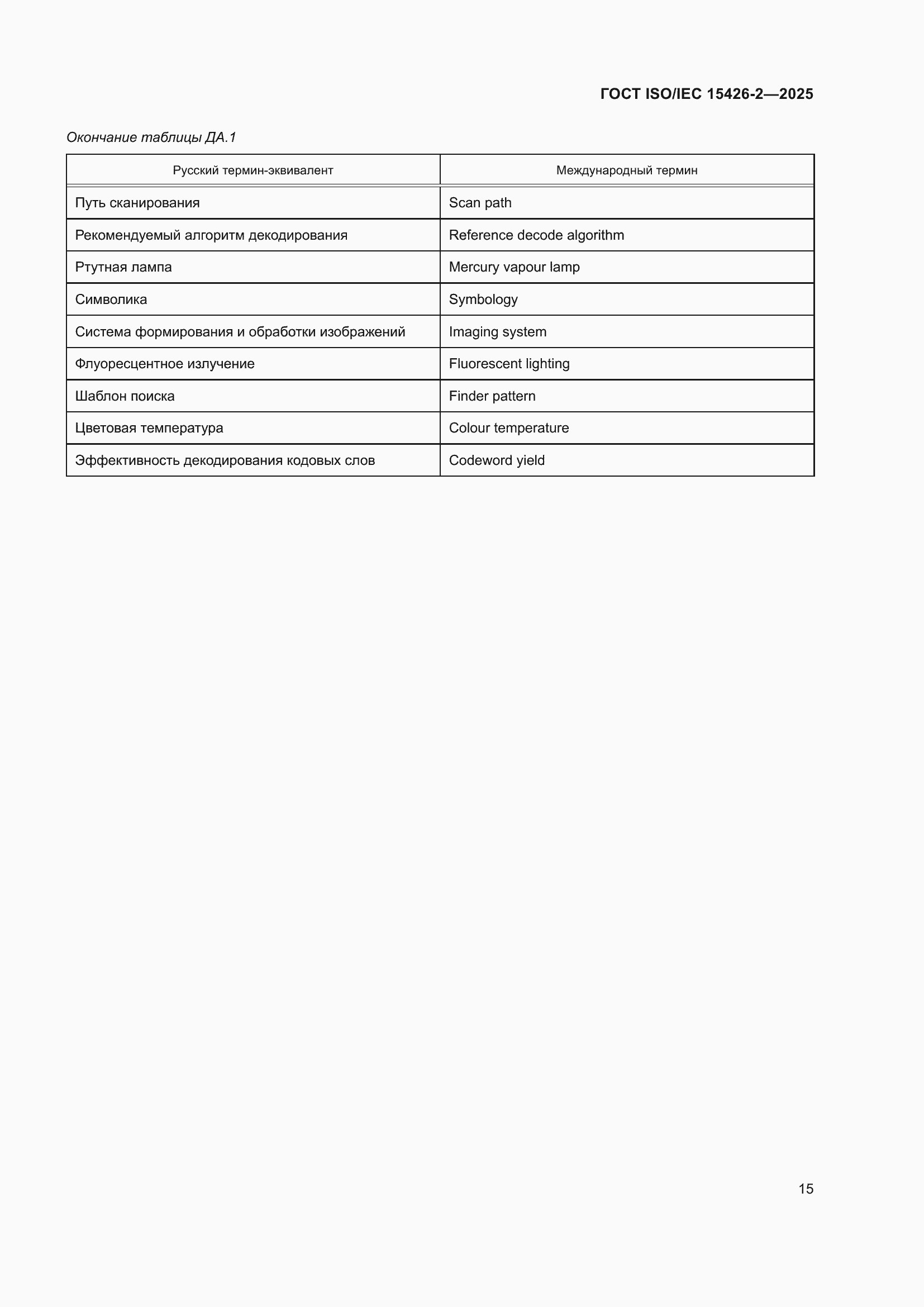 ���� ISO/IEC 15426-2-2025. �������� 21