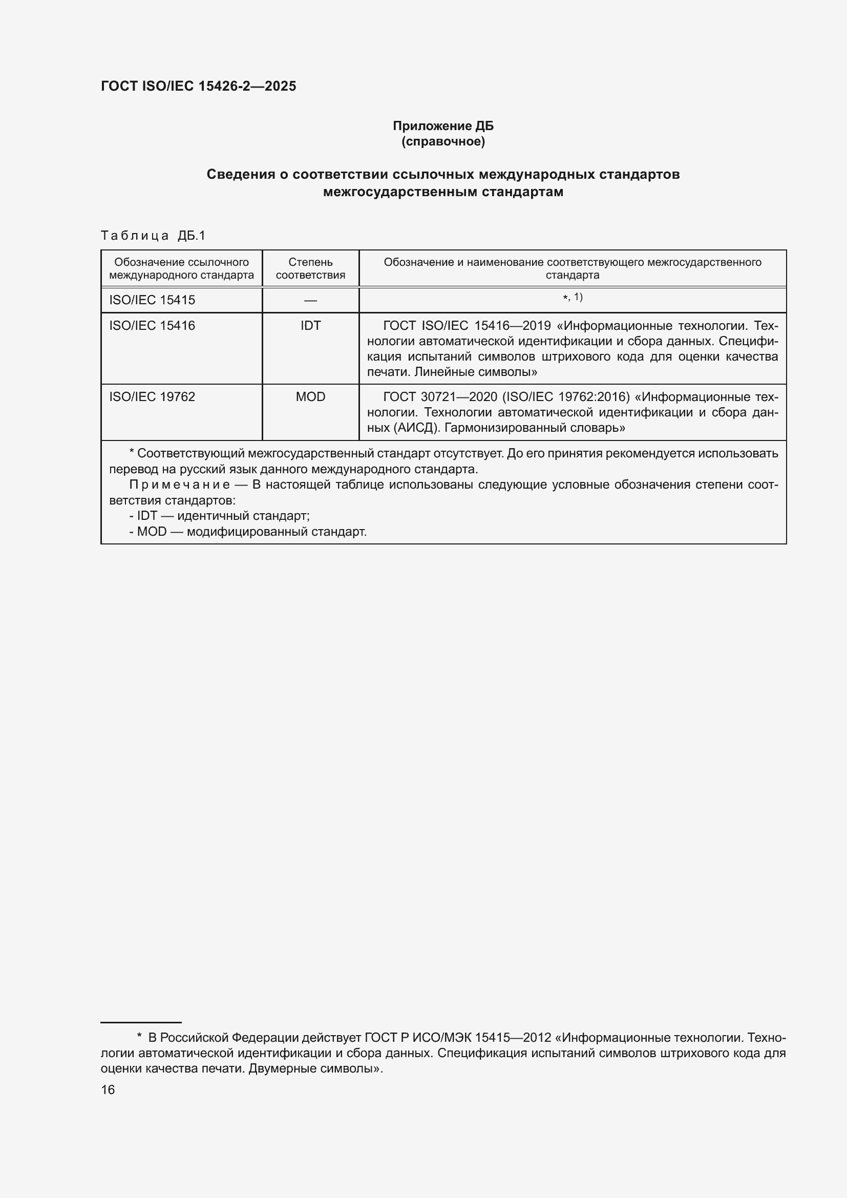 ���� ISO/IEC 15426-2-2025. �������� 22