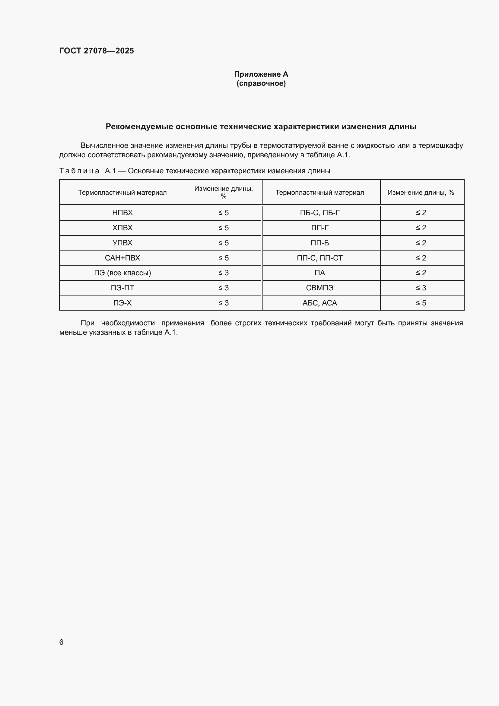 ���� 27078-2025. �������� 10