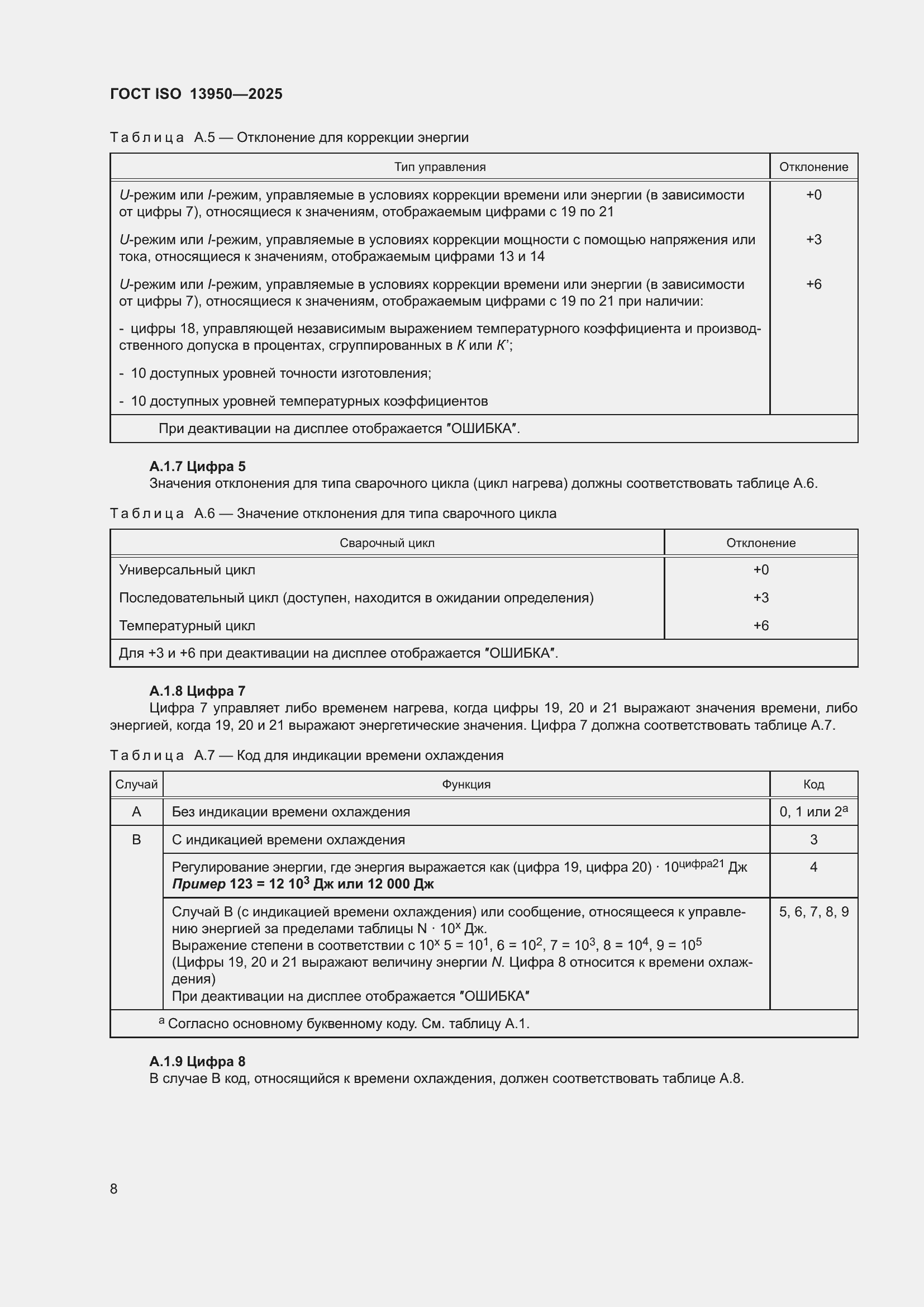 ���� ISO 13950-2025. �������� 13