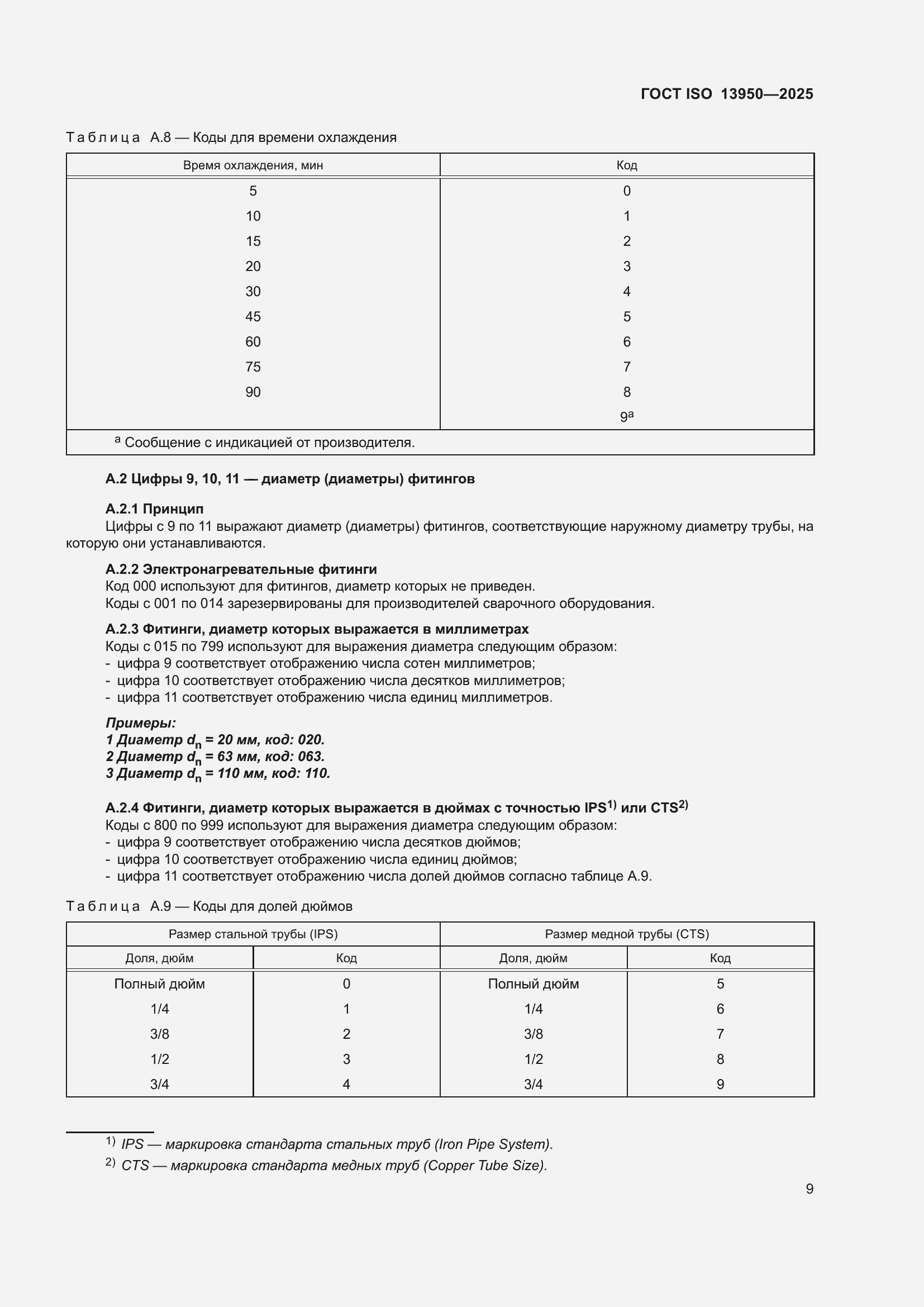 ���� ISO 13950-2025. �������� 14