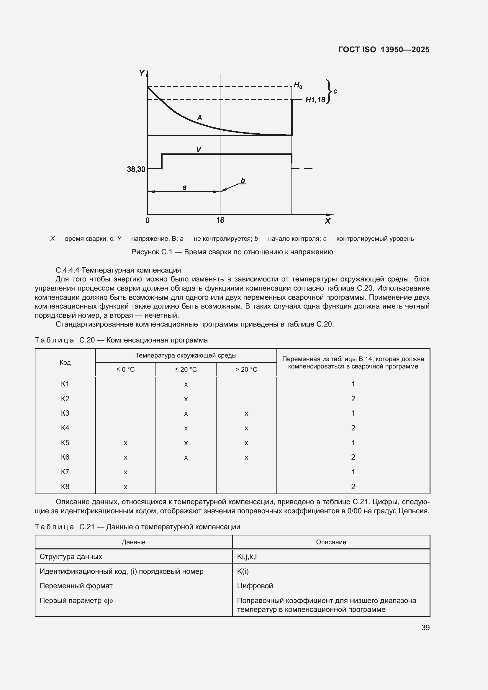 ���� ISO 13950-2025. �������� 44