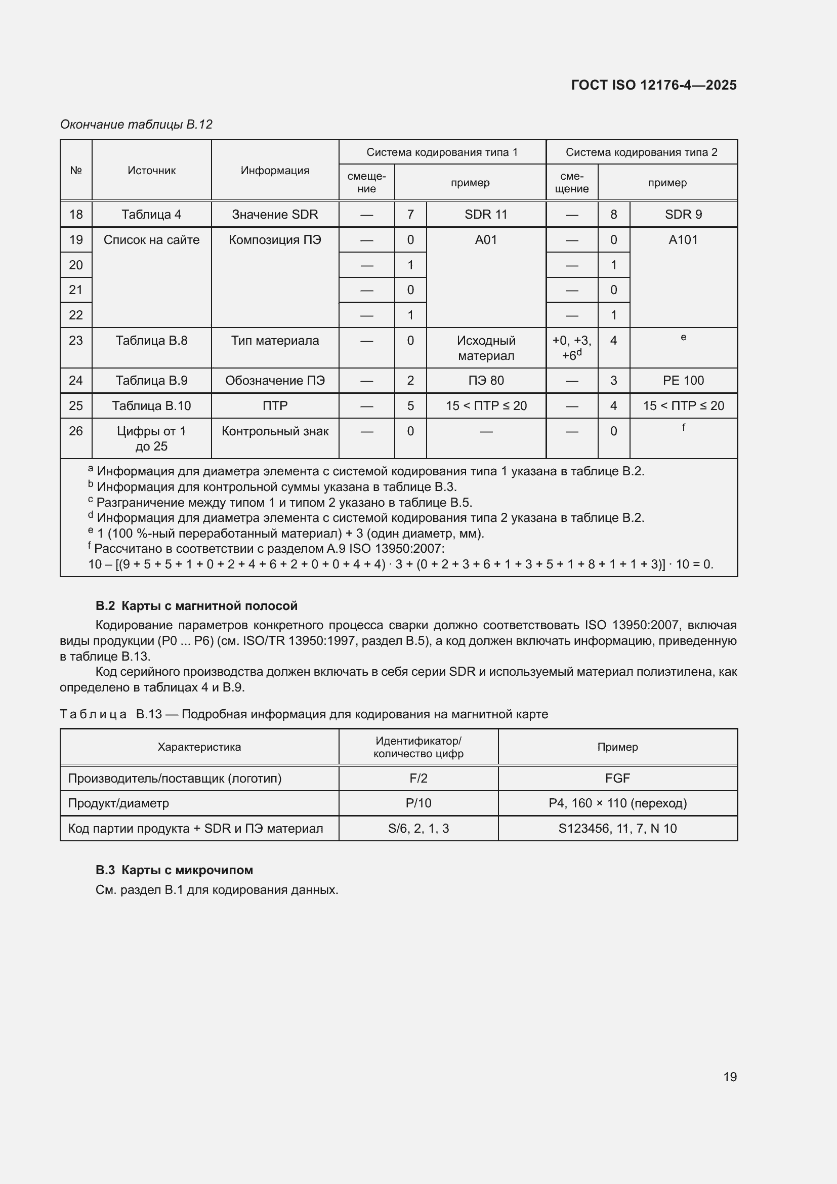 ���� ISO 12176-4-2025. �������� 25