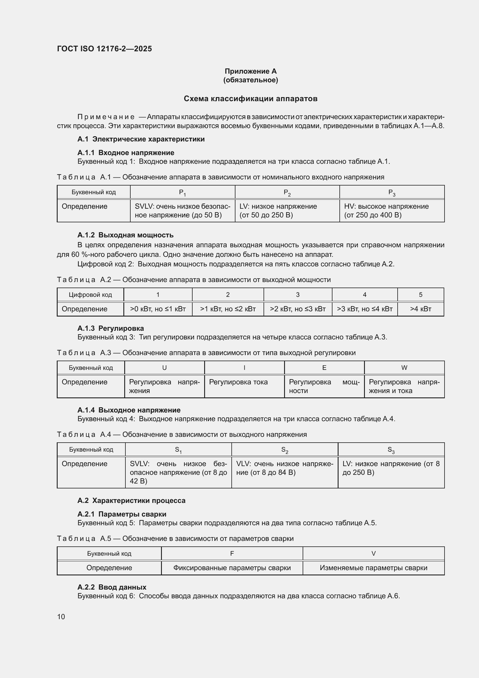 ���� ISO 12176-2-2025. �������� 16