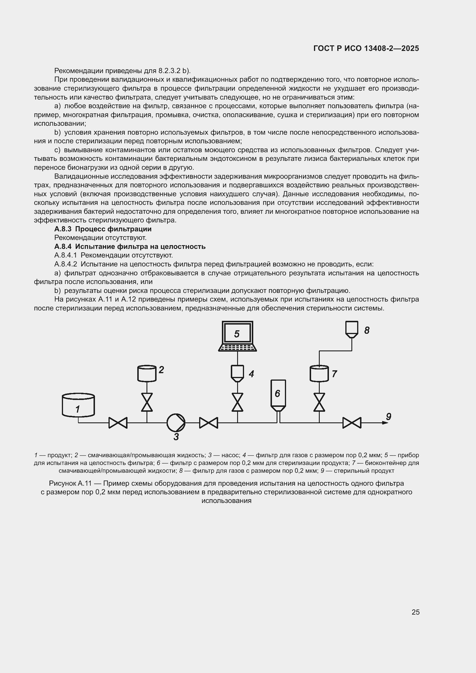 ���� � ��� 13408-2-2025. �������� 29