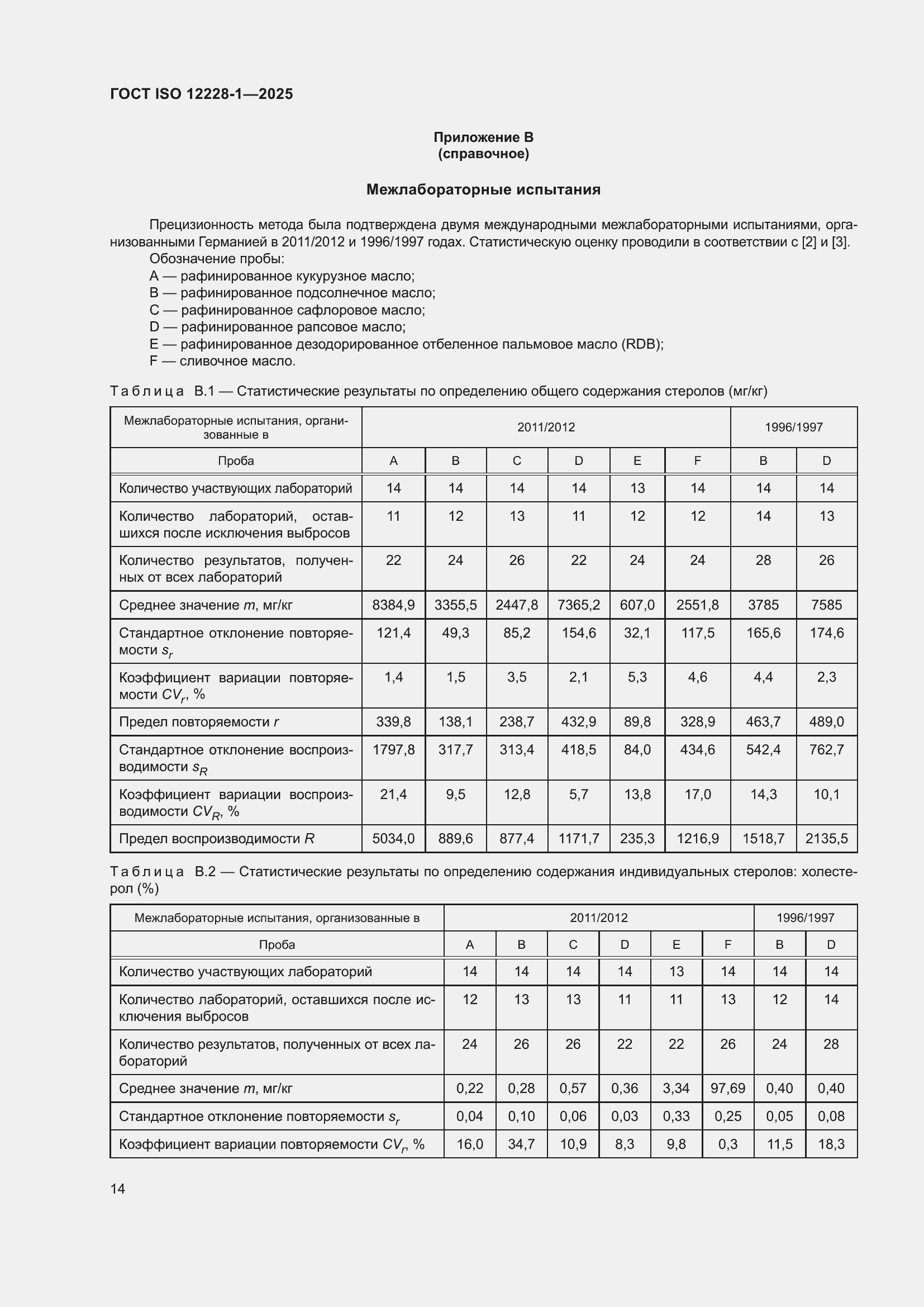 ���� ISO 12228-1-2025. �������� 18