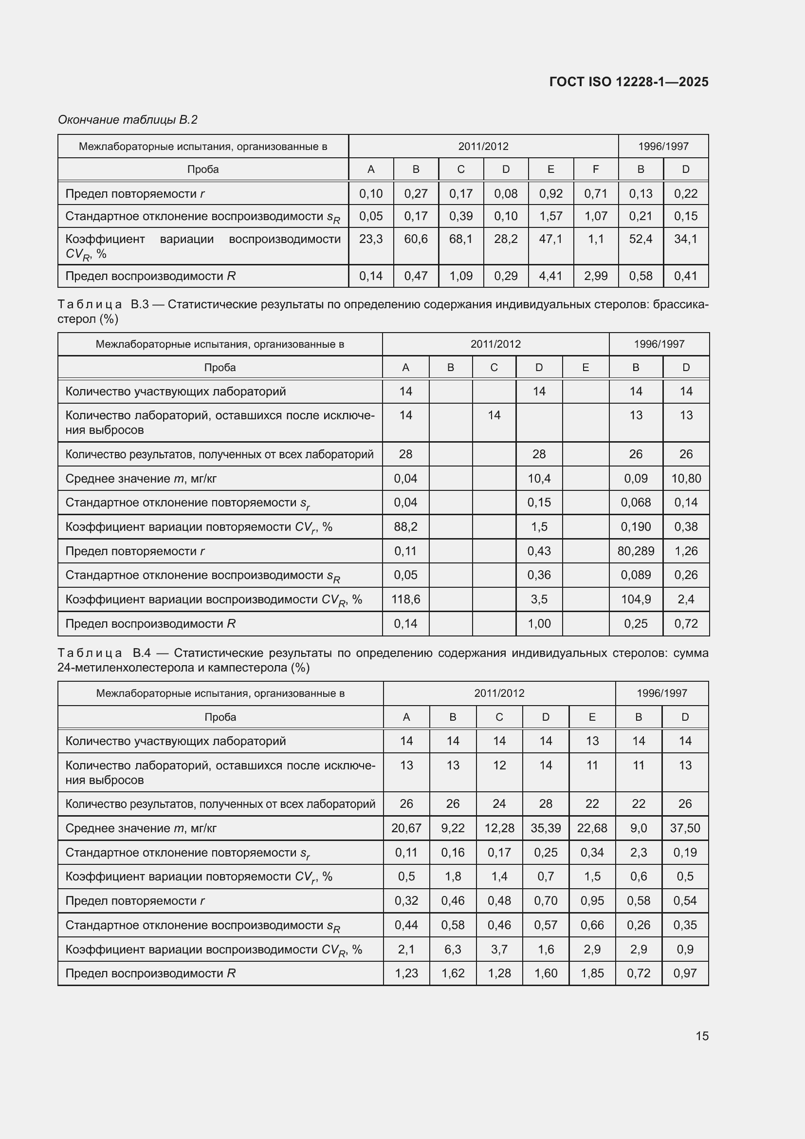 ���� ISO 12228-1-2025. �������� 19