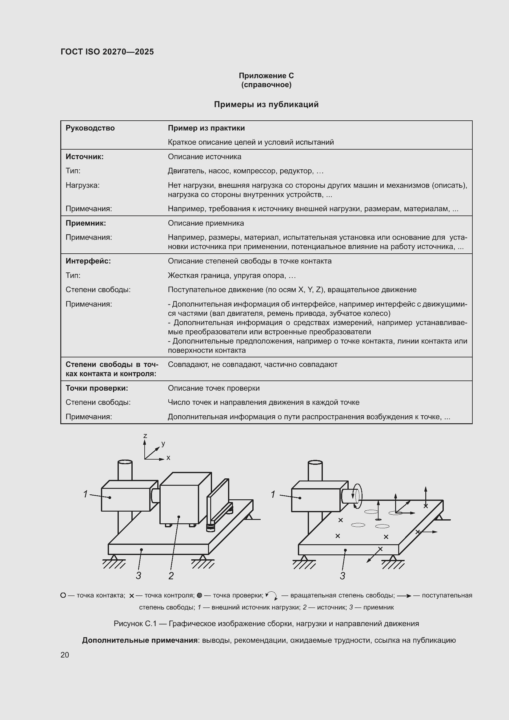 ���� ISO 20270-2025. �������� 24