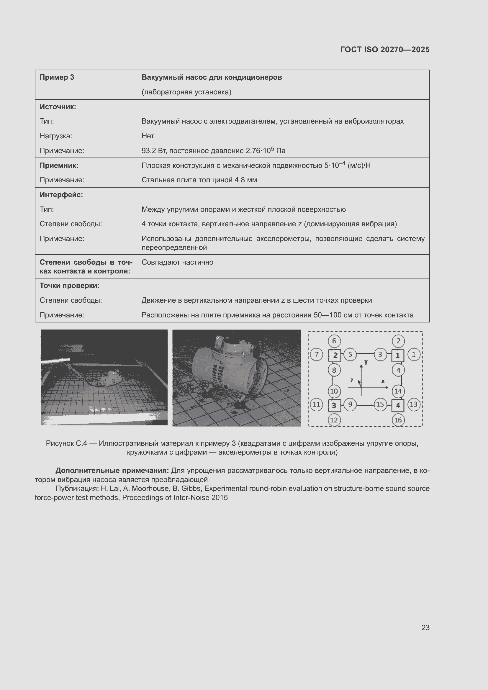 ���� ISO 20270-2025. �������� 27