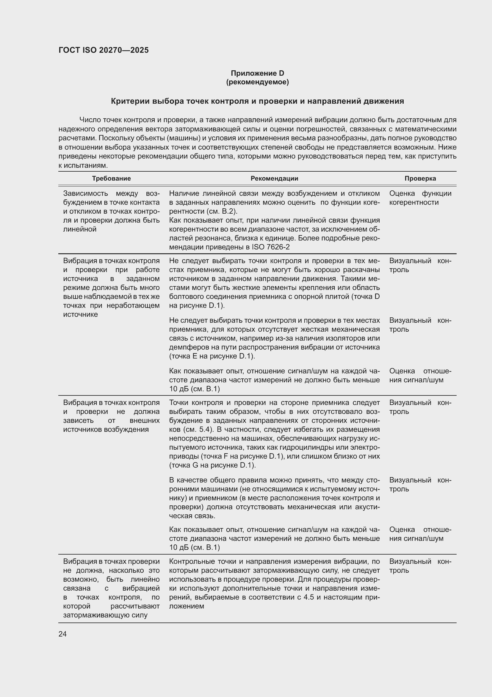 ���� ISO 20270-2025. �������� 28