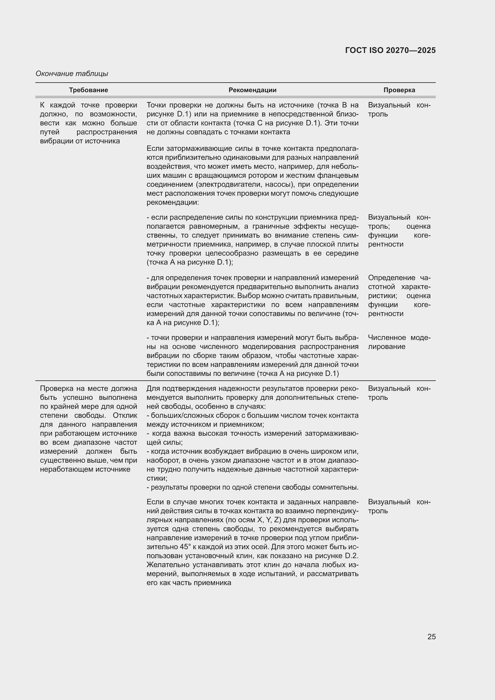 ���� ISO 20270-2025. �������� 29