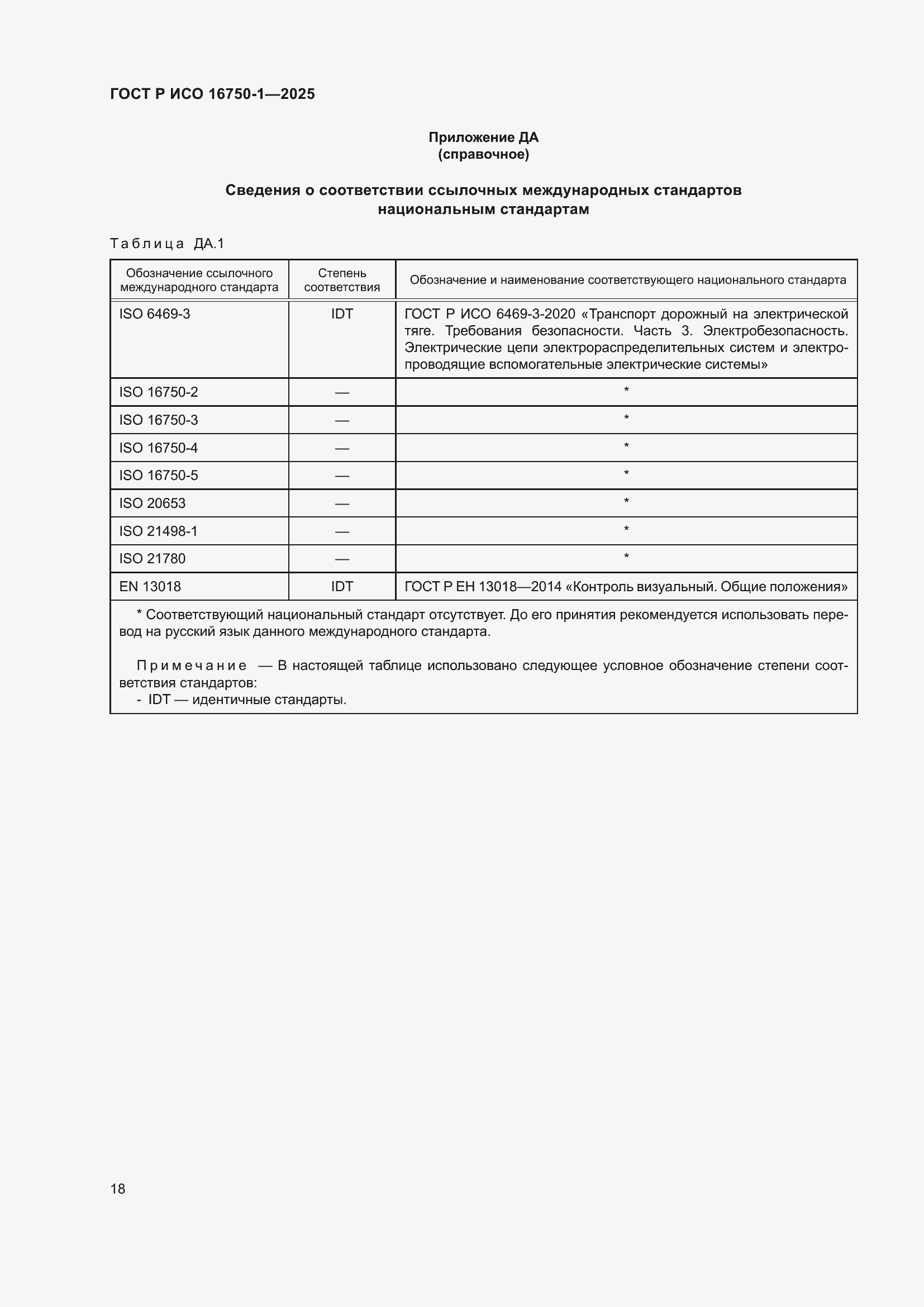 ���� � ��� 16750-1-2025. �������� 24