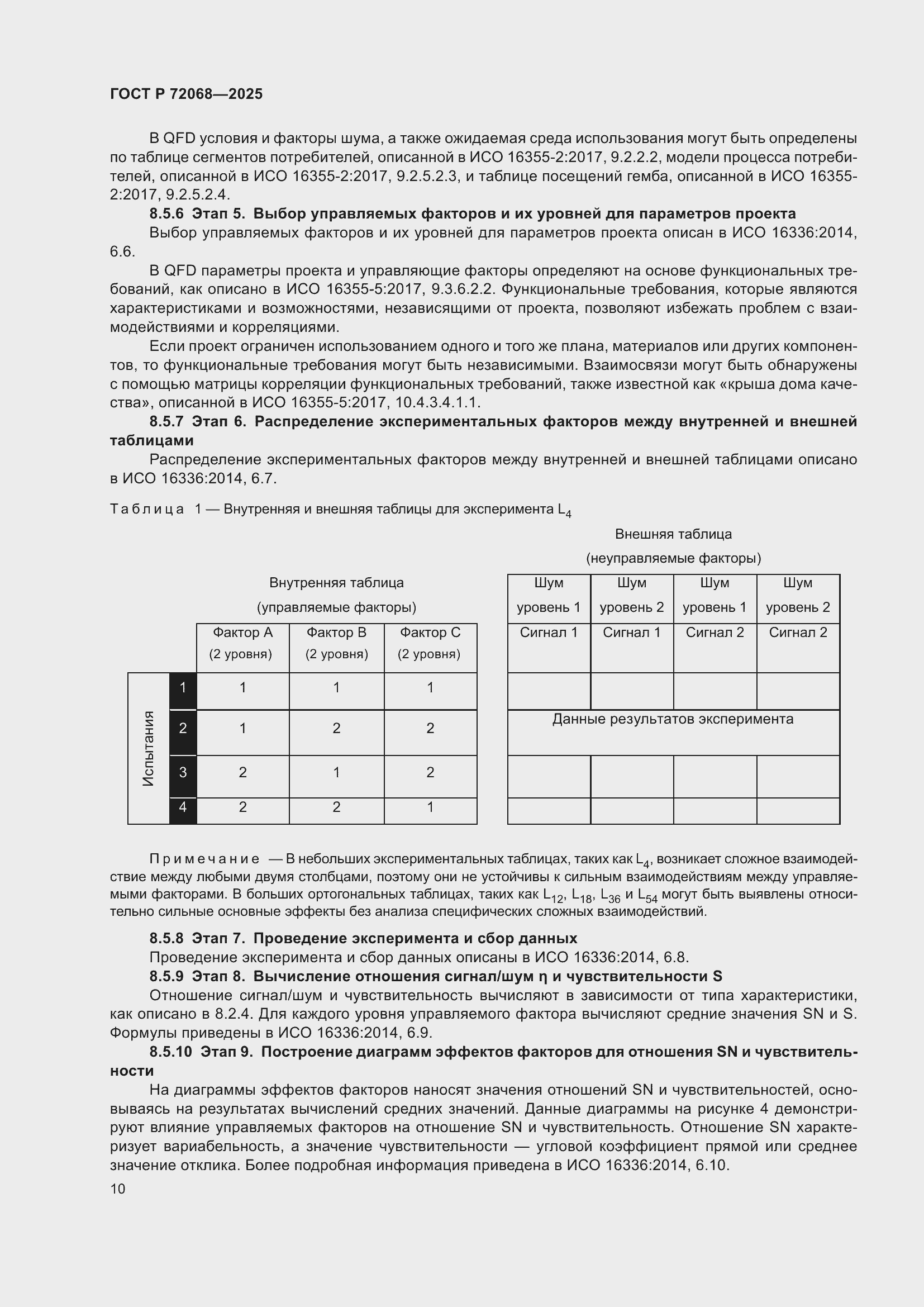 ���� � 72068-2025. �������� 14
