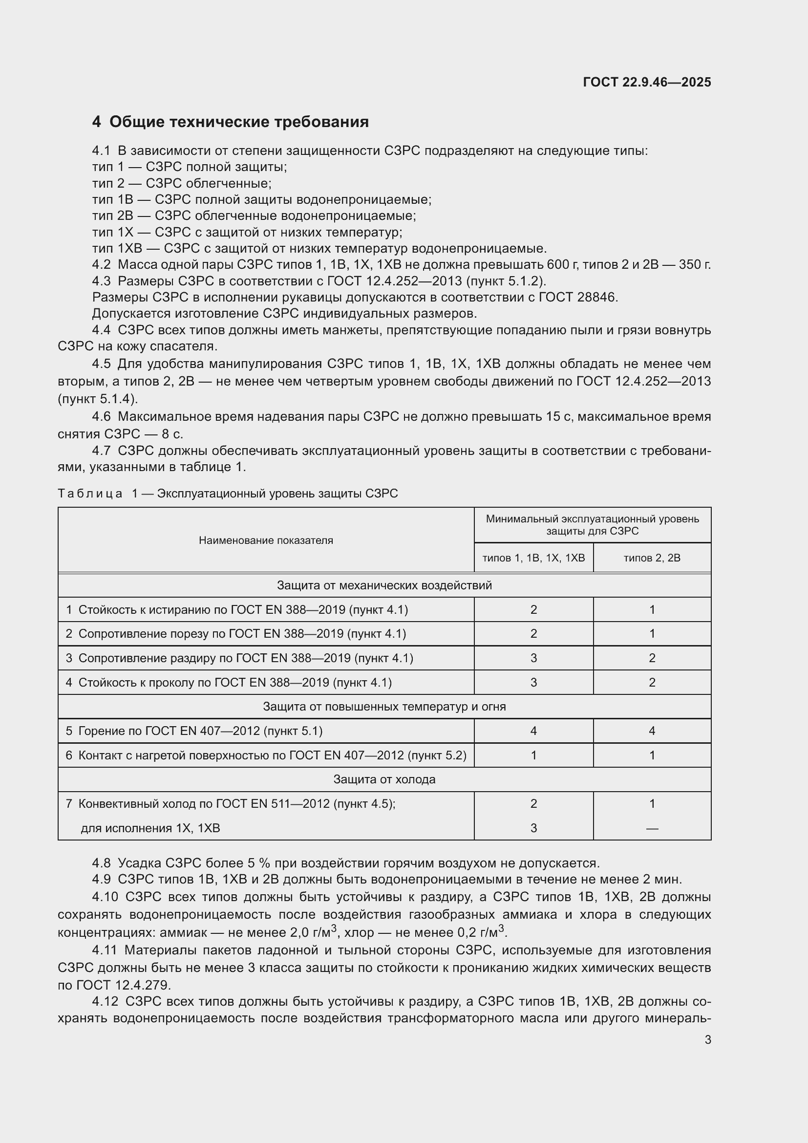 ���� 22.9.46-2025. �������� 5