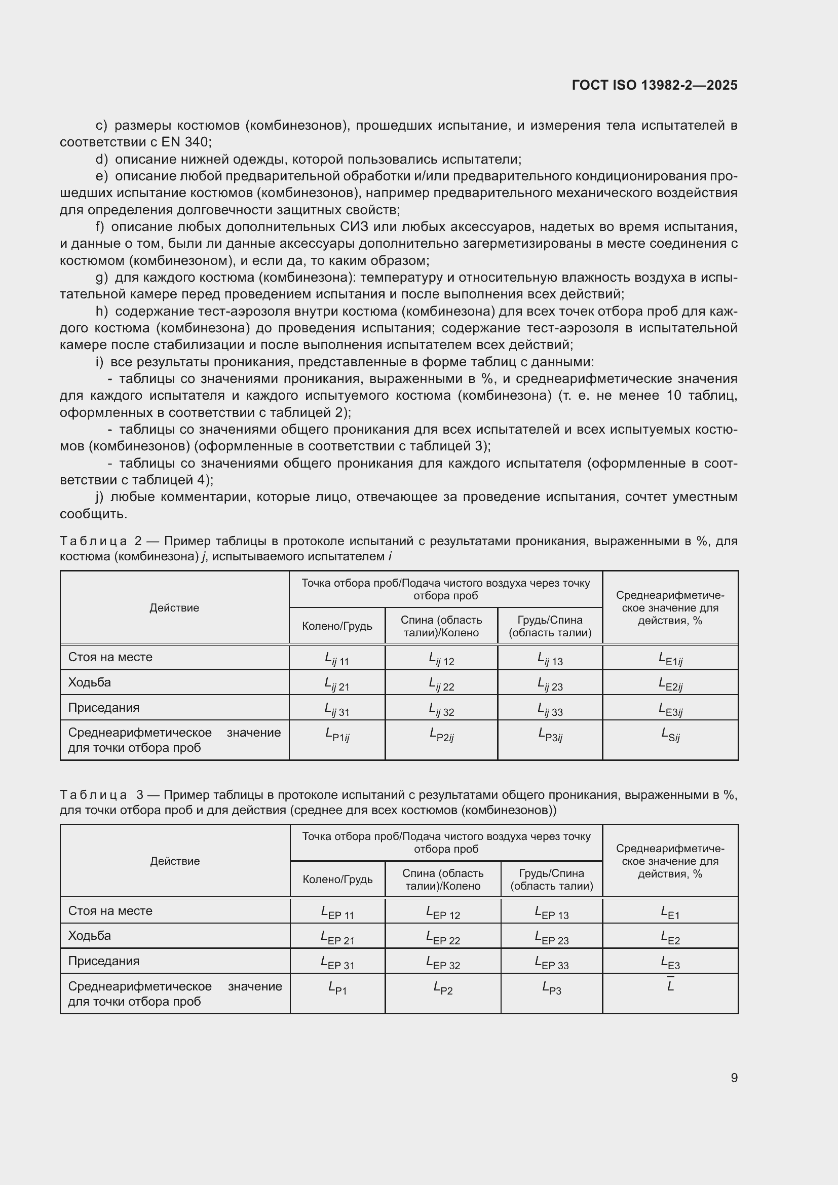 ���� ISO 13982-2-2025. �������� 13