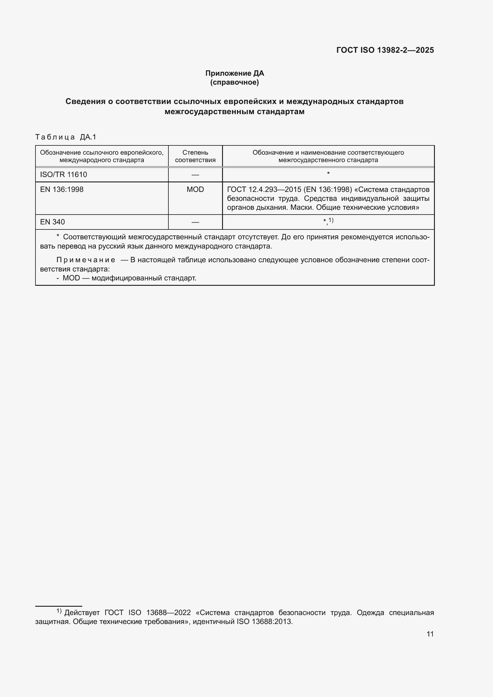 ���� ISO 13982-2-2025. �������� 15