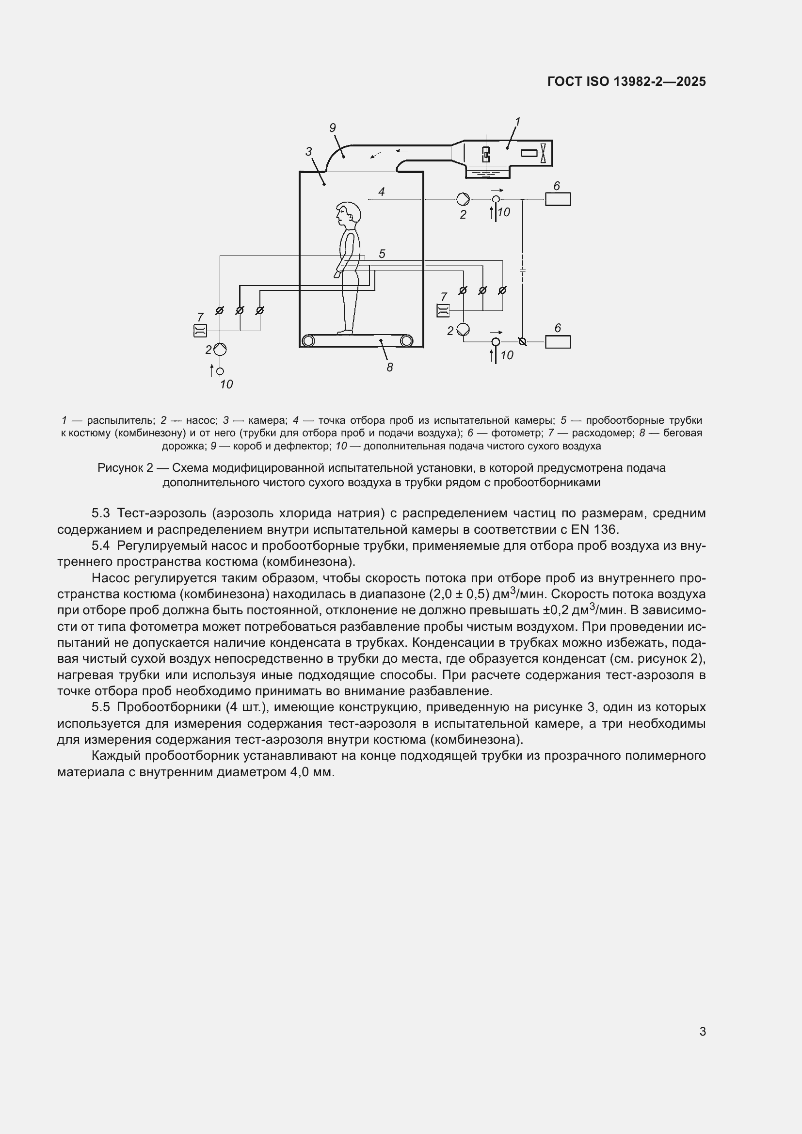 ���� ISO 13982-2-2025. �������� 7