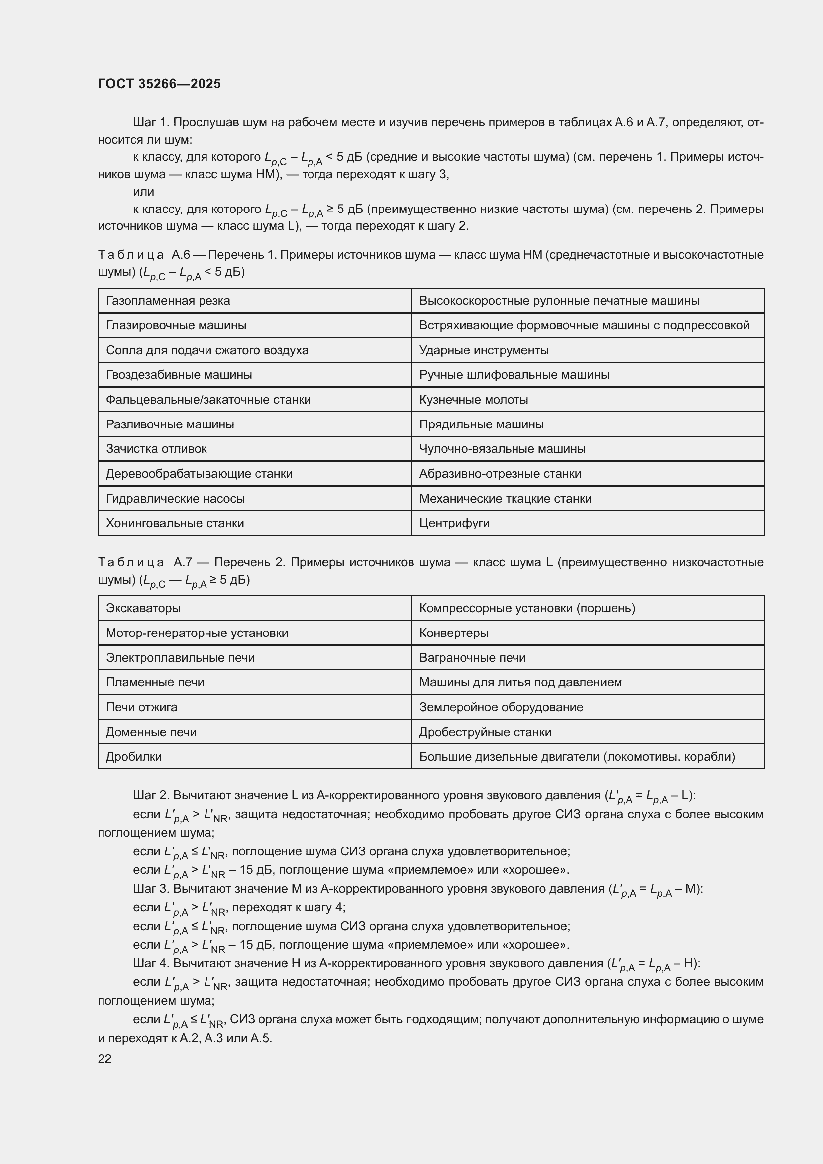 ���� 35266-2025. �������� 28