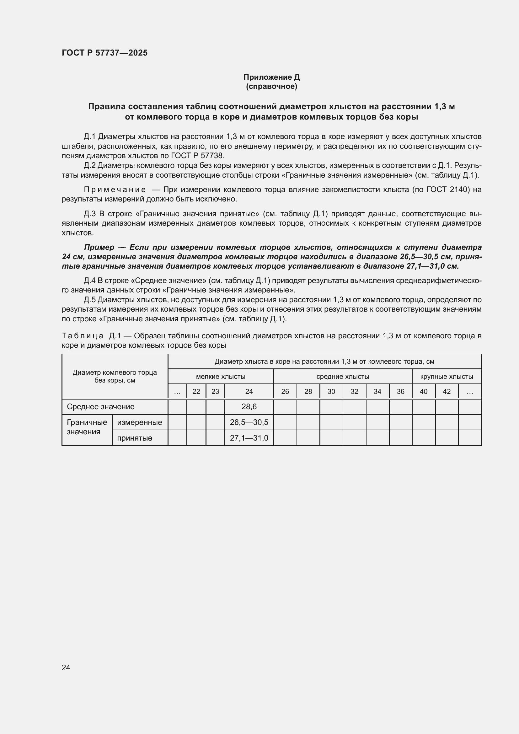 ���� � 57737-2025. �������� 28