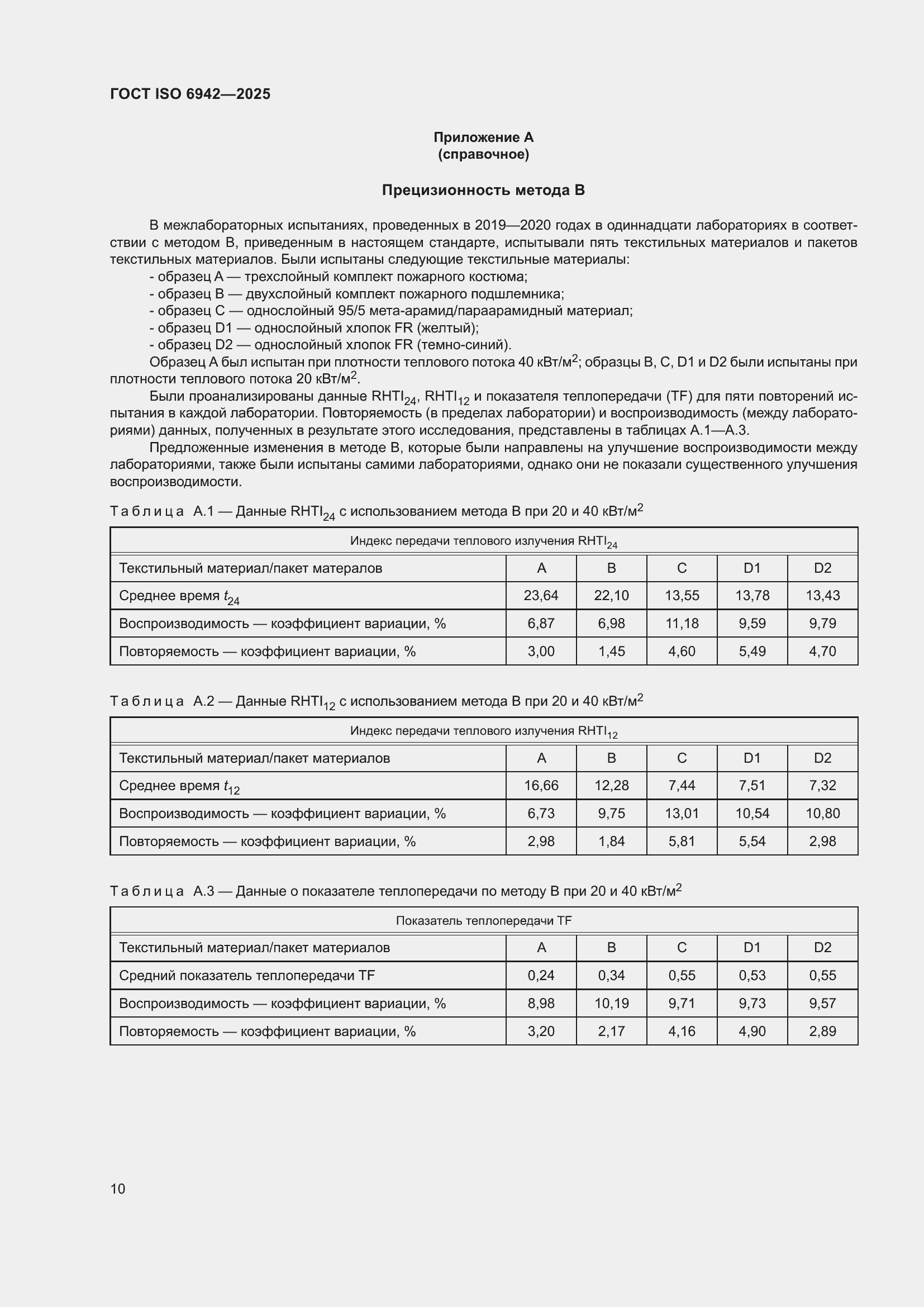���� ISO 6942-2025. �������� 16