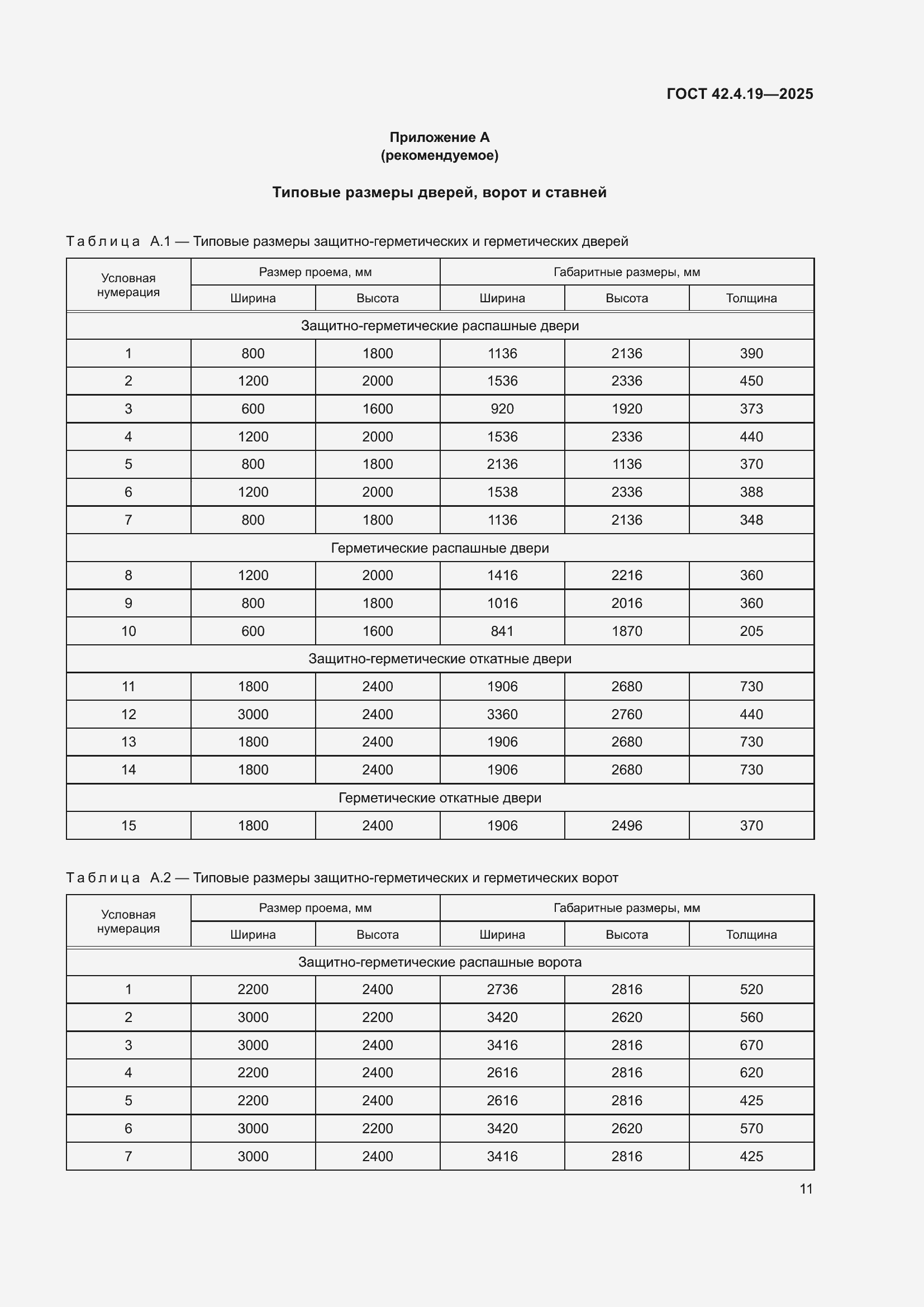 ���� 42.4.19-2025. �������� 13