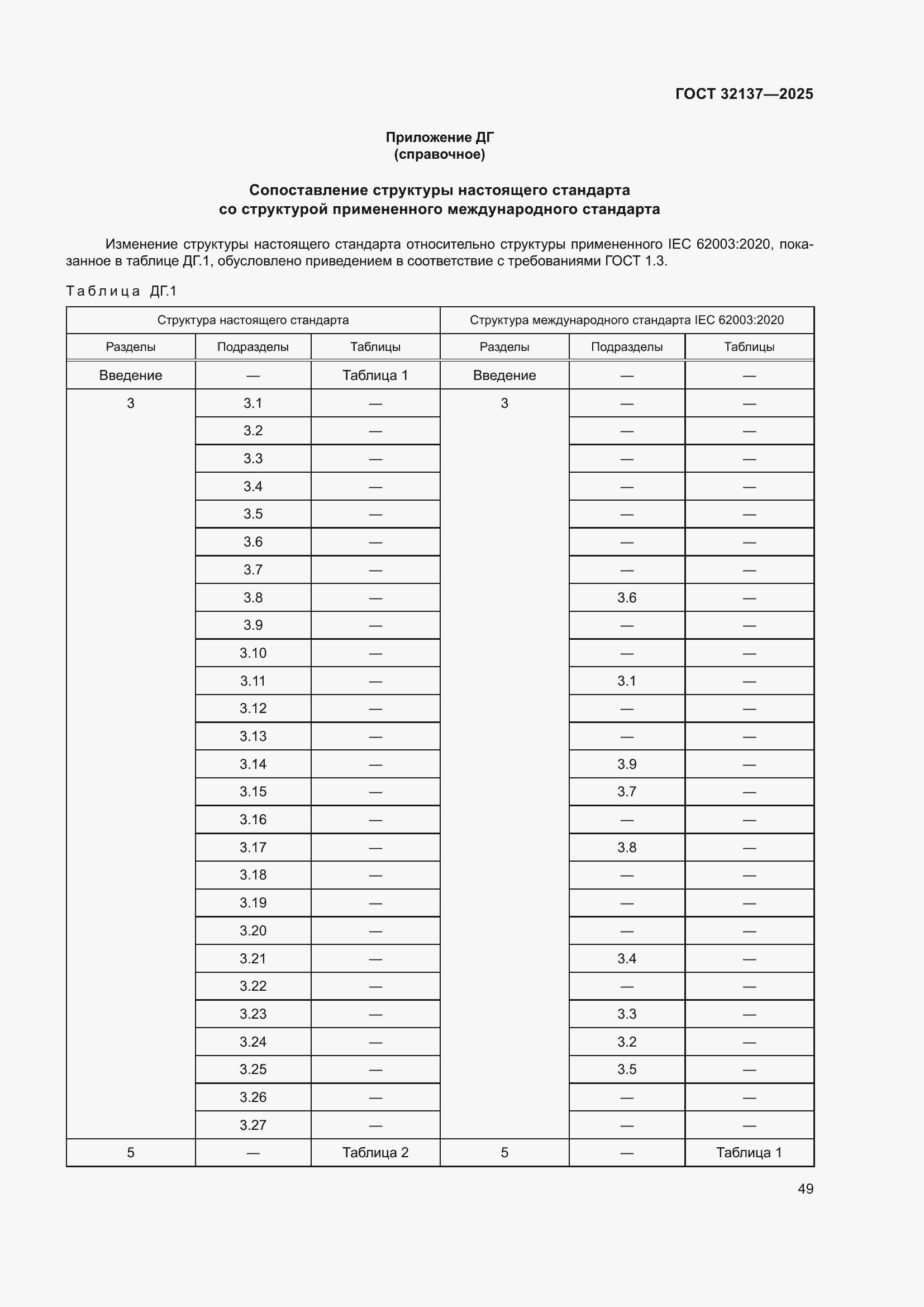 ���� 32137-2025. �������� 57