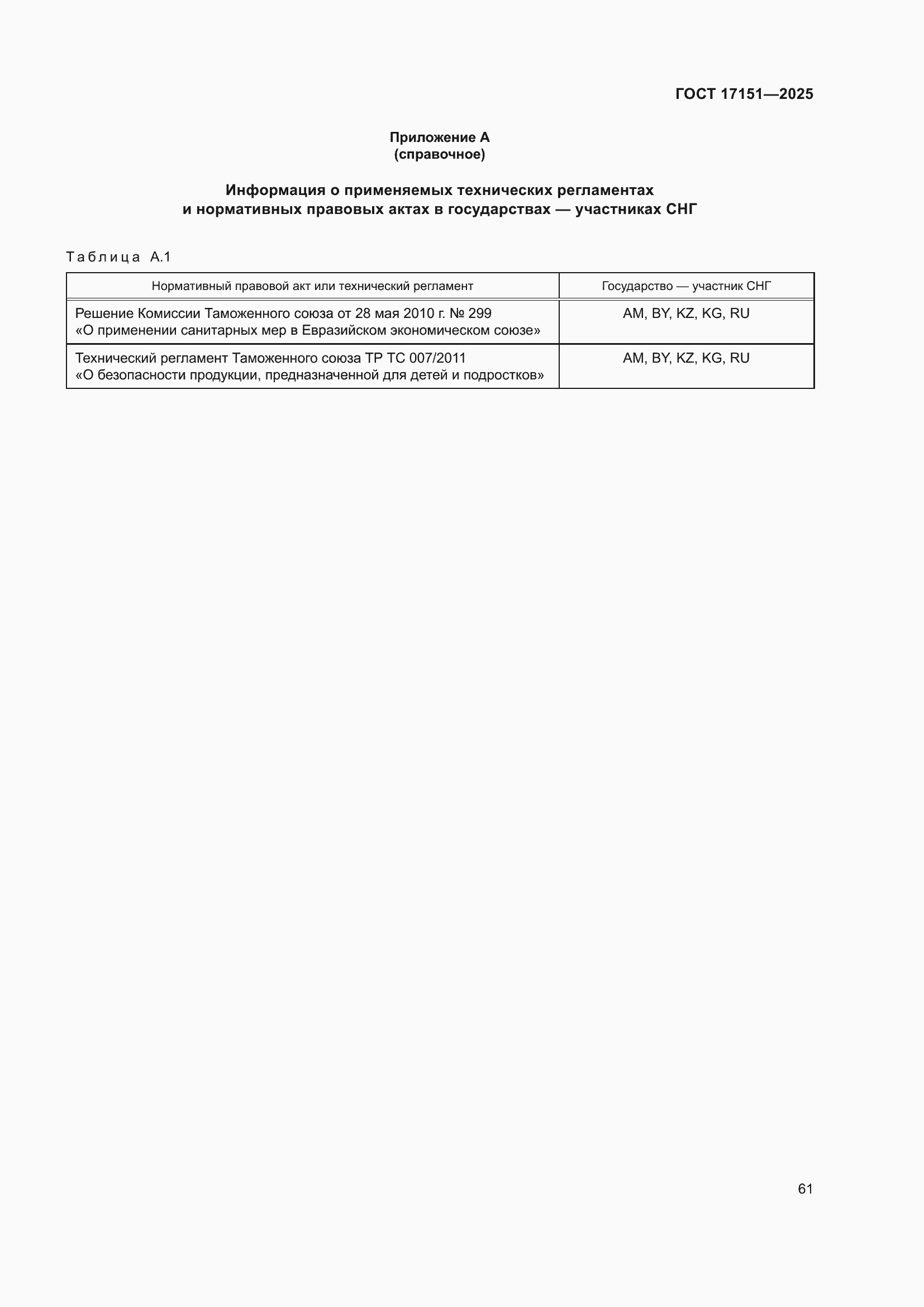 ���� 17151-2025. �������� 65