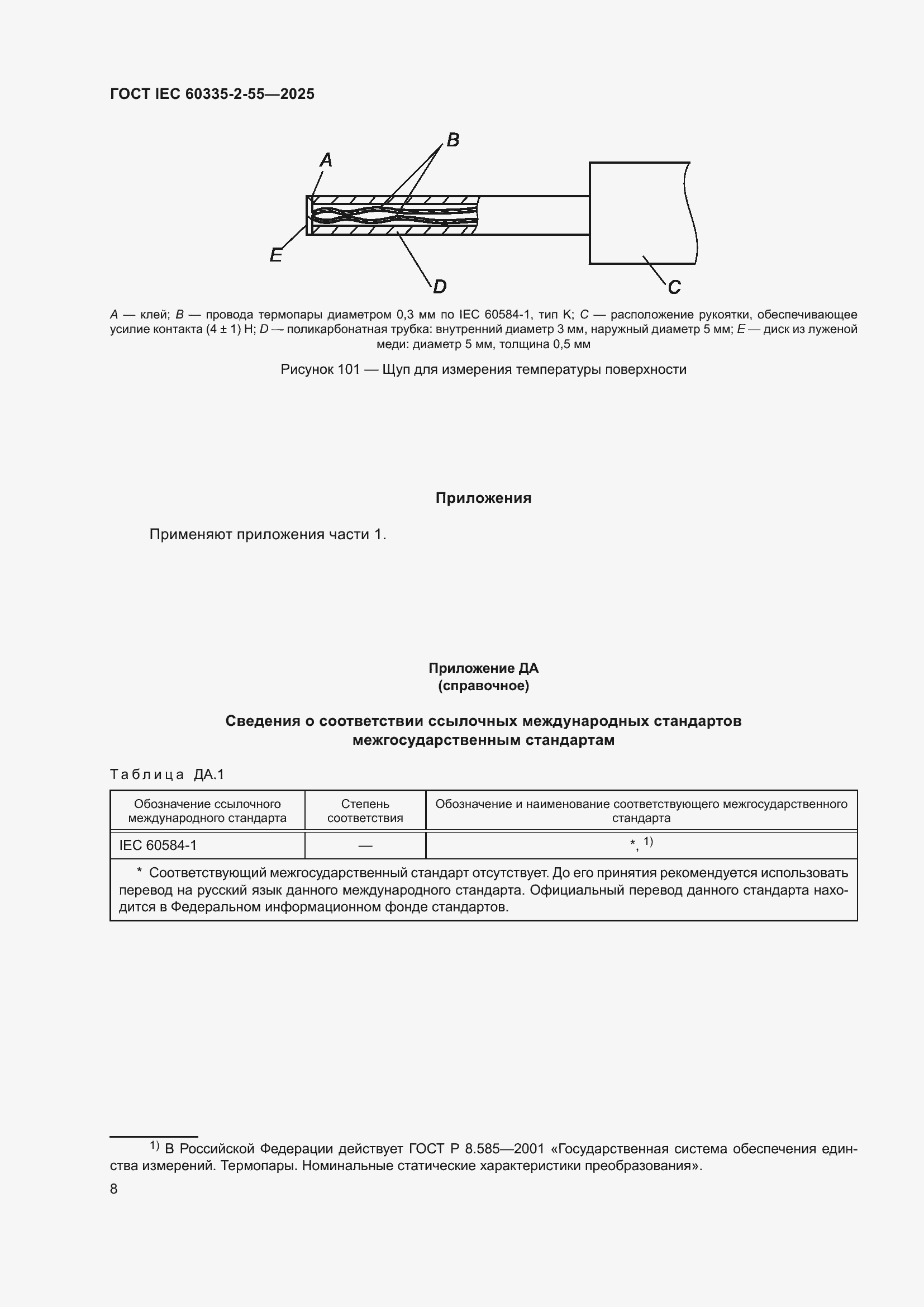 ���� IEC 60335-2-55-2025. �������� 14