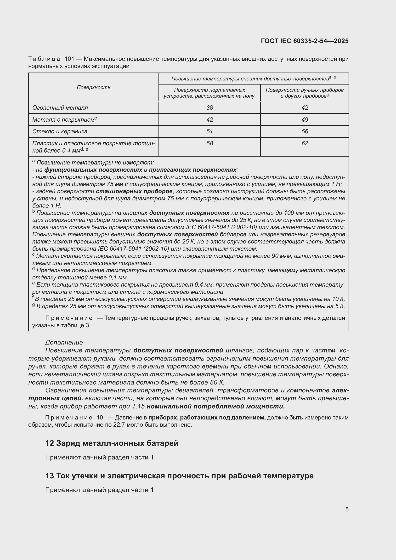 ���� IEC 60335-2-54-2025. �������� 11