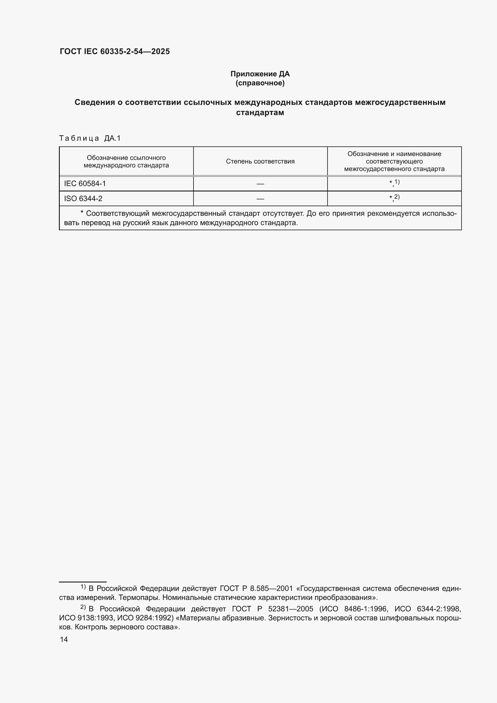 ���� IEC 60335-2-54-2025. �������� 20
