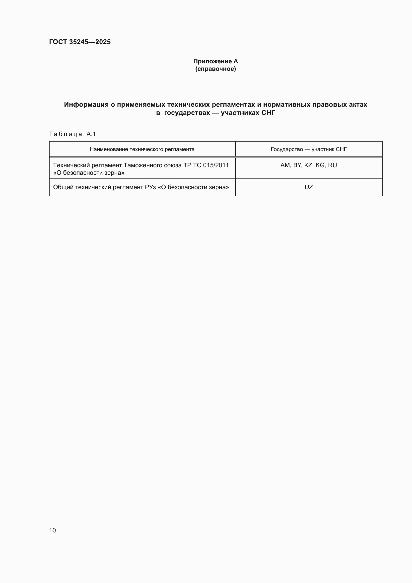 ���� 35245-2025. �������� 14