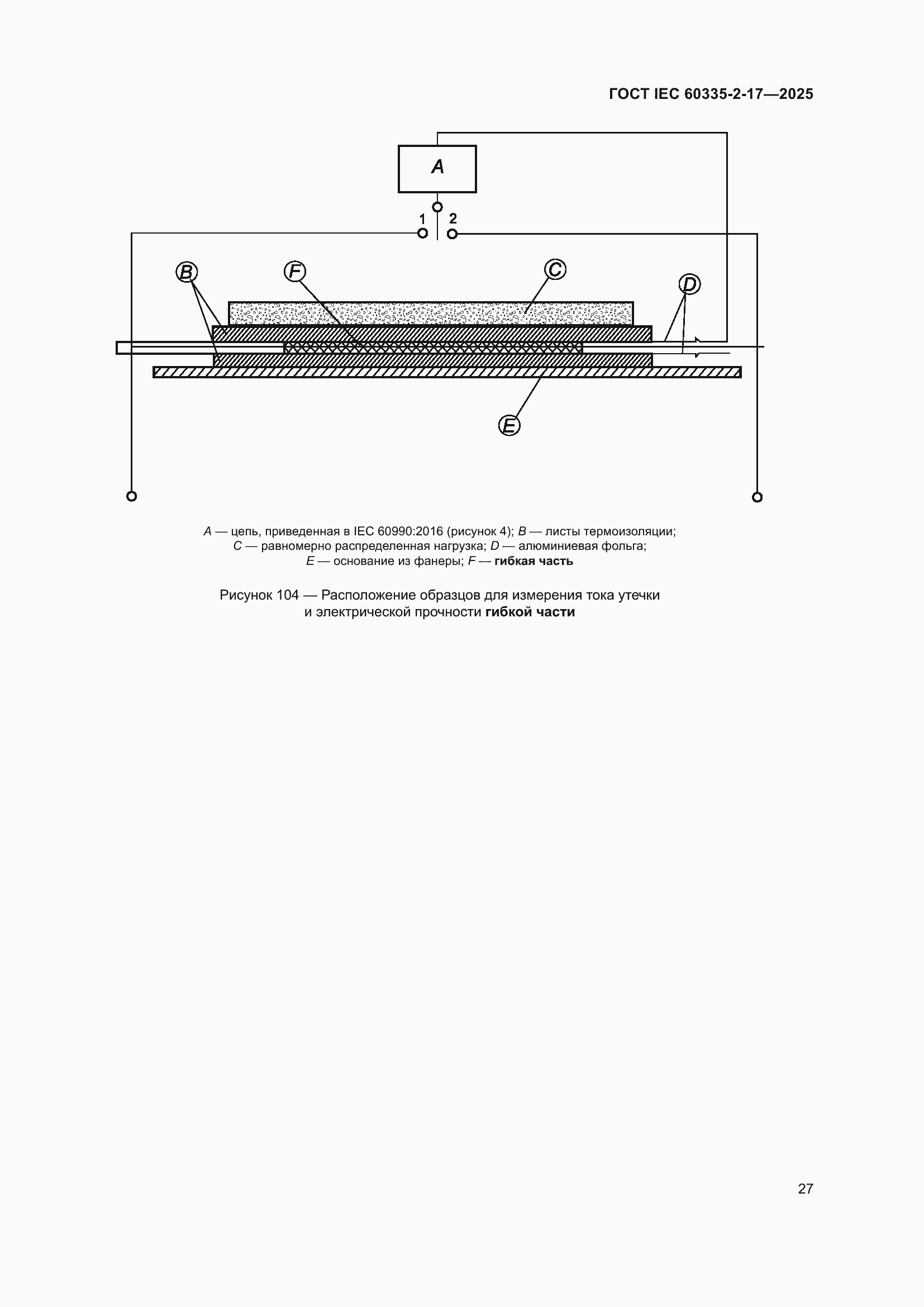 ���� IEC 60335-2-17-2025. �������� 33