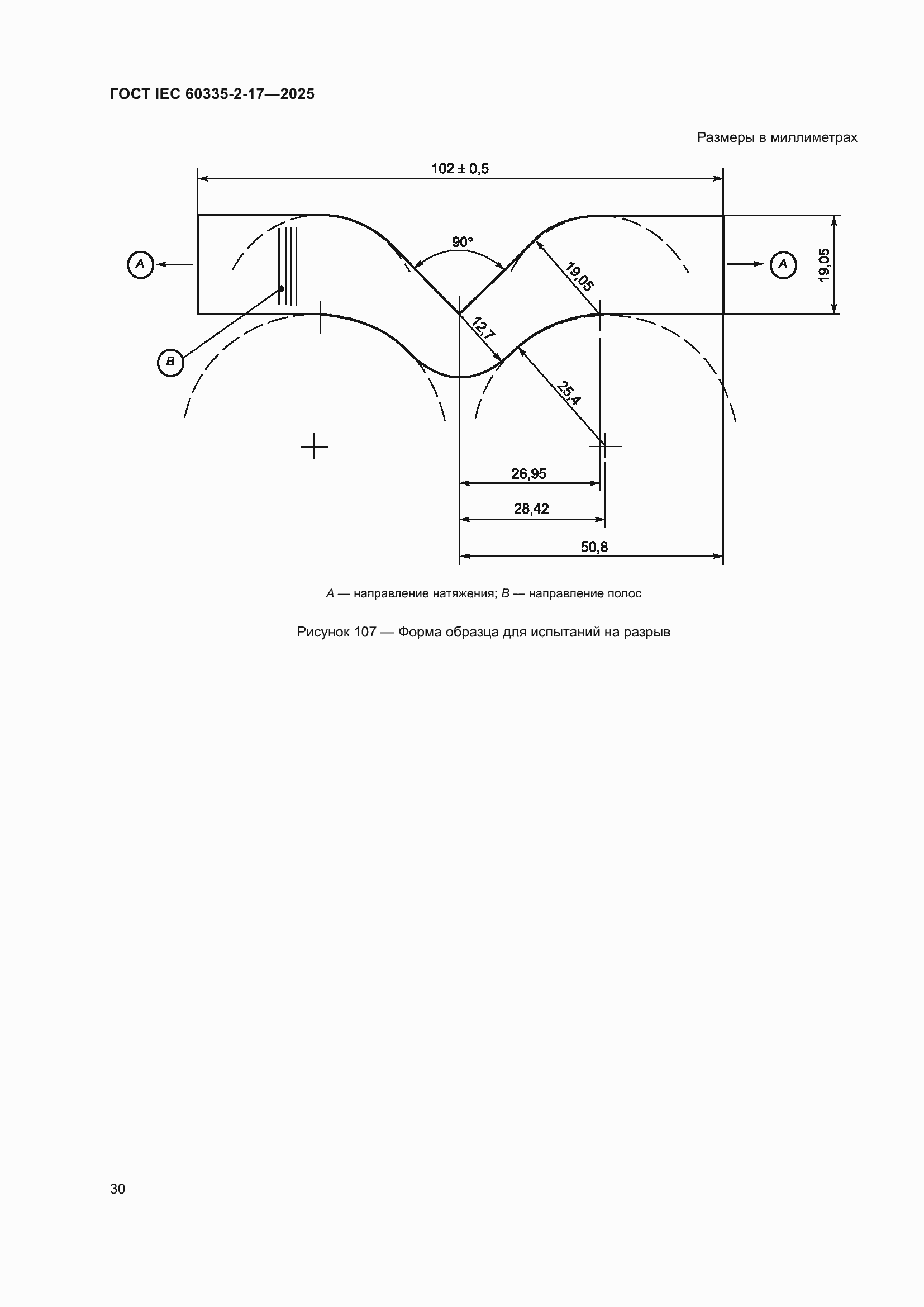 ���� IEC 60335-2-17-2025. �������� 36