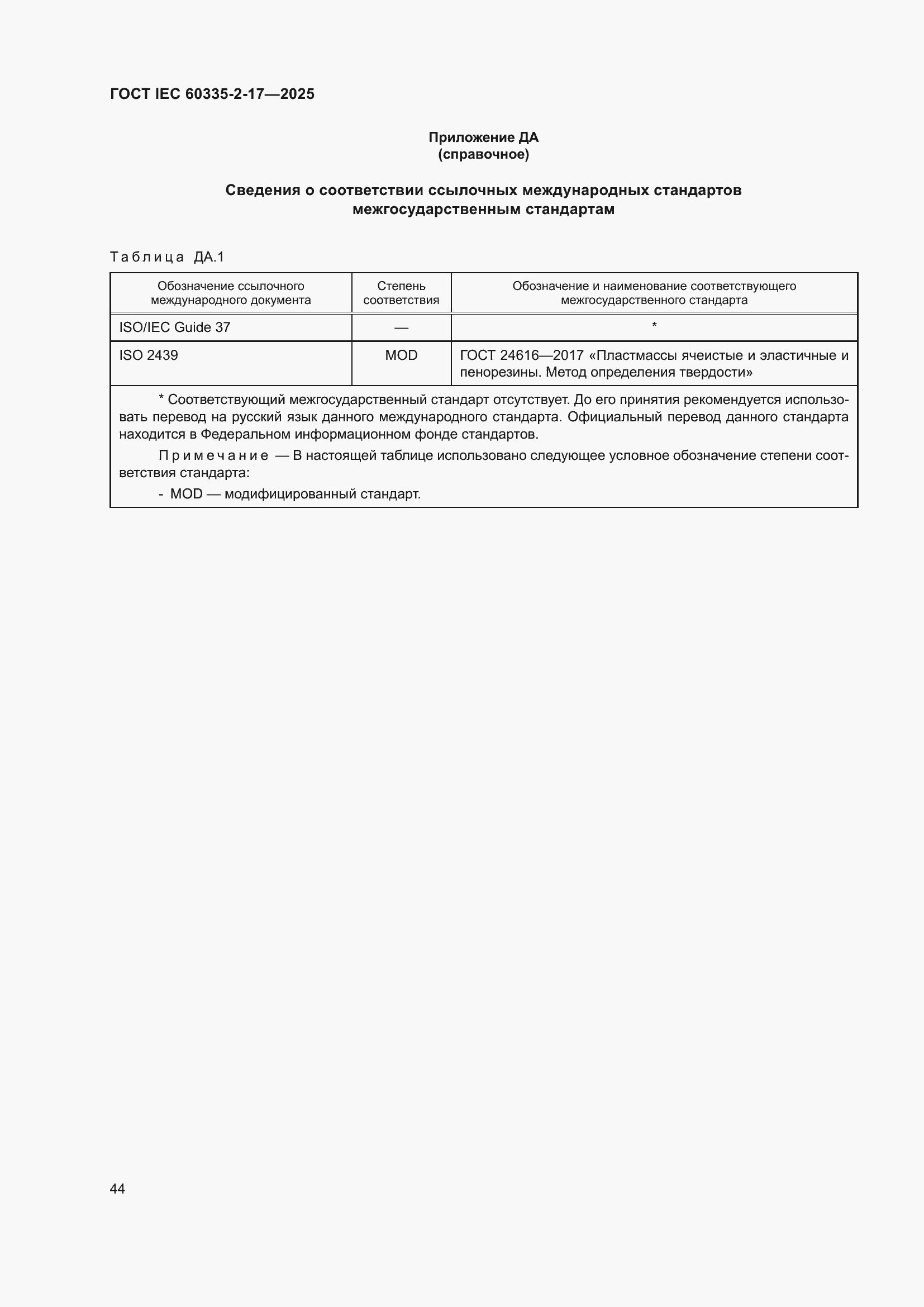 ���� IEC 60335-2-17-2025. �������� 50