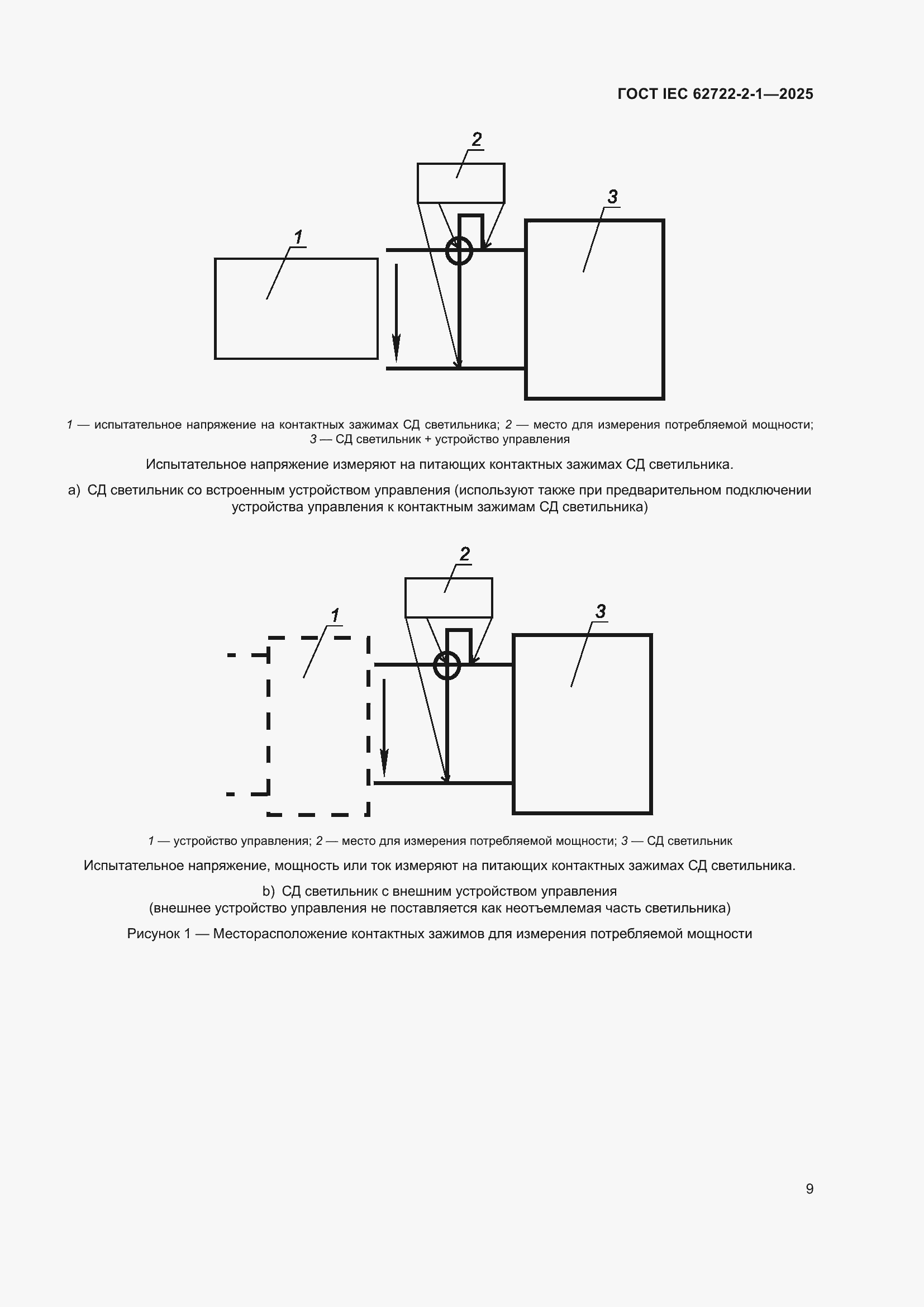 ���� IEC 62722-2-1-2025. �������� 13