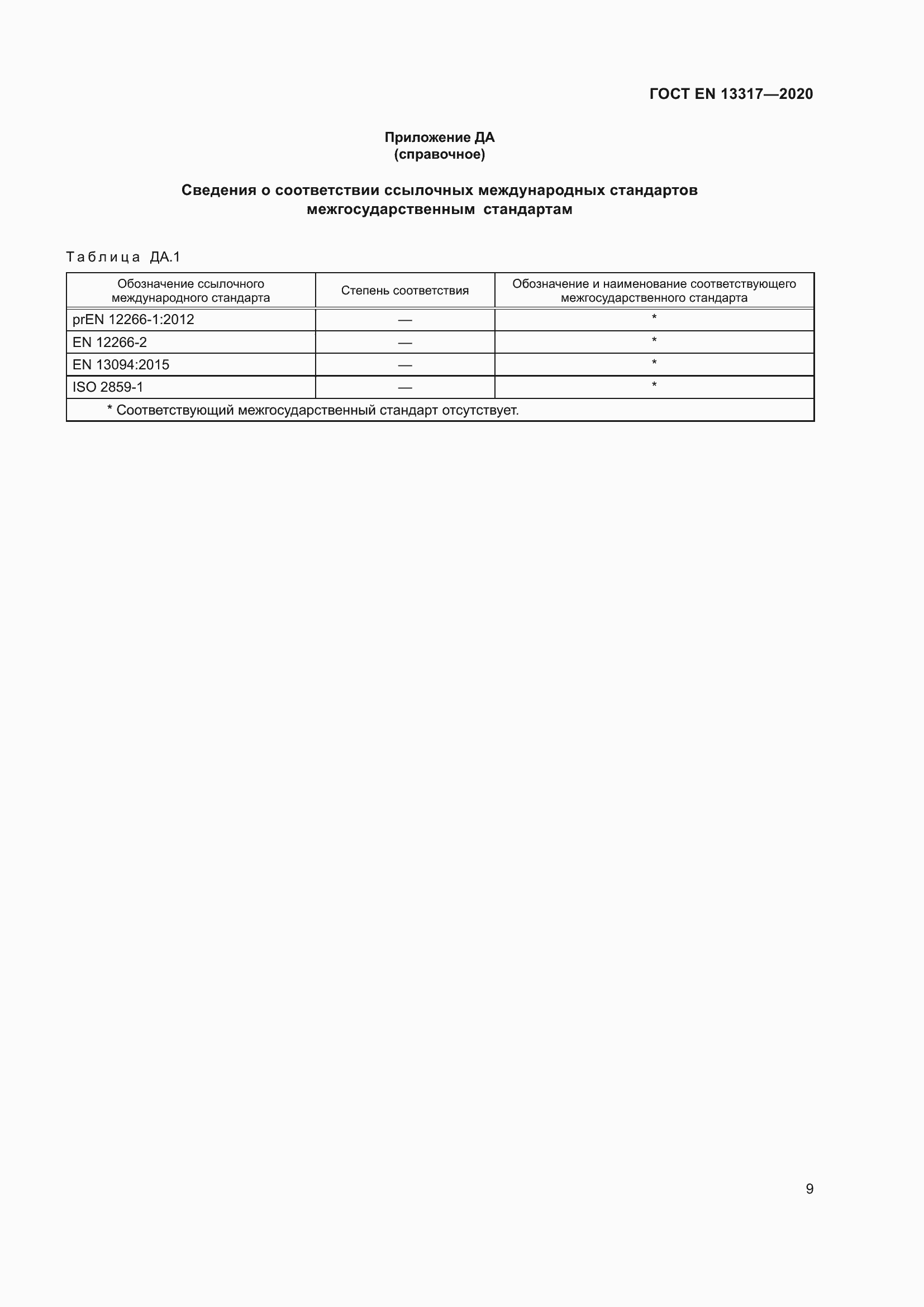 ���� EN 13317-2020. �������� 14