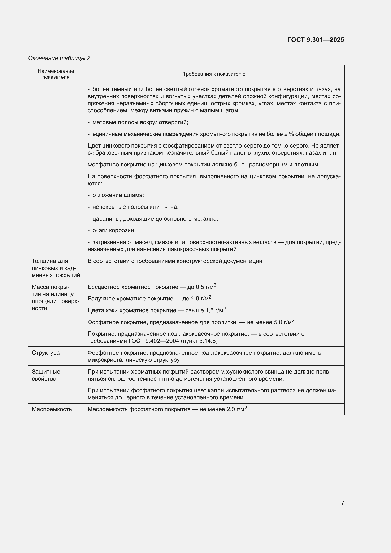 ���� 9.301-2025. �������� 11