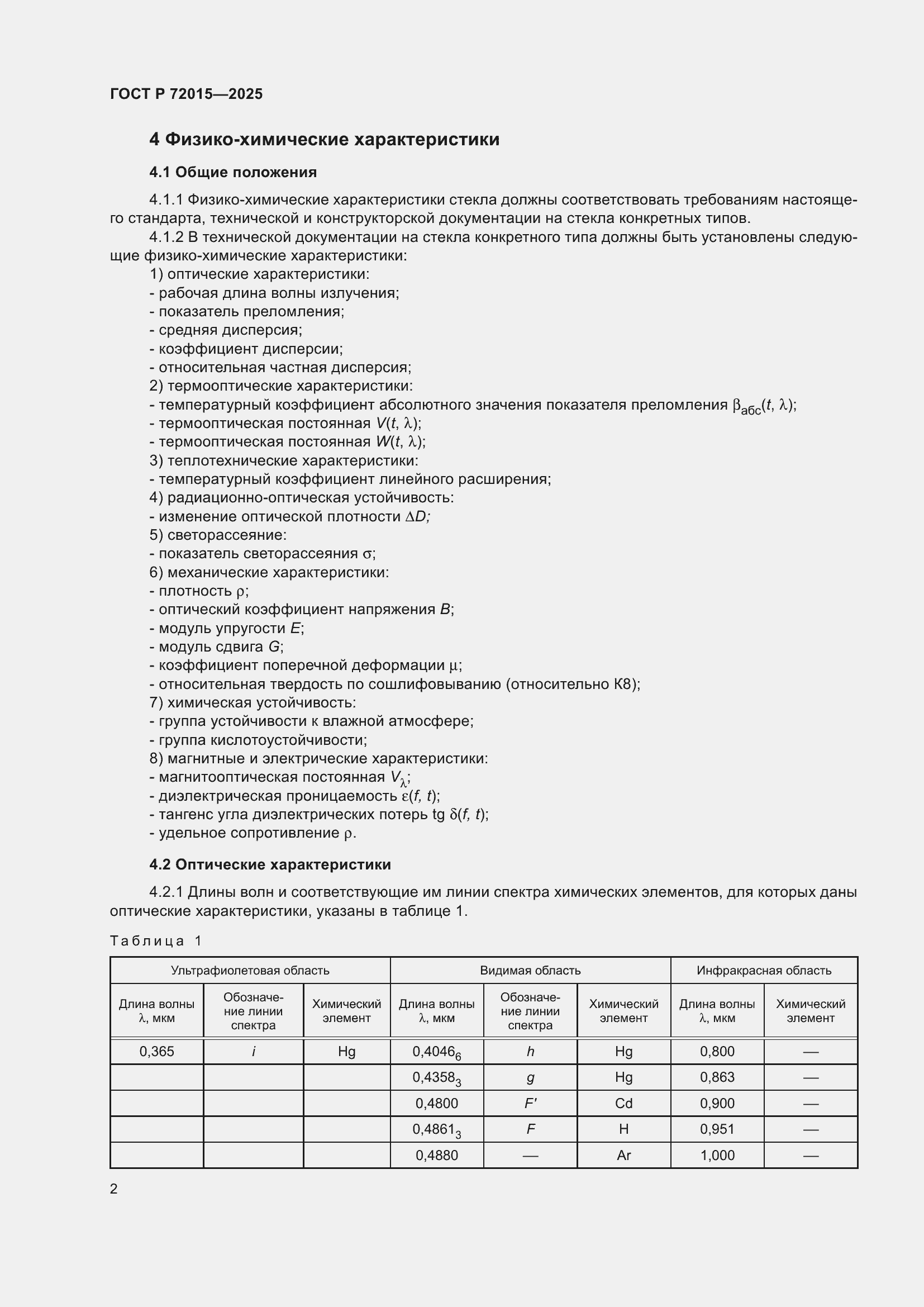 ���� � 72015-2025. �������� 6