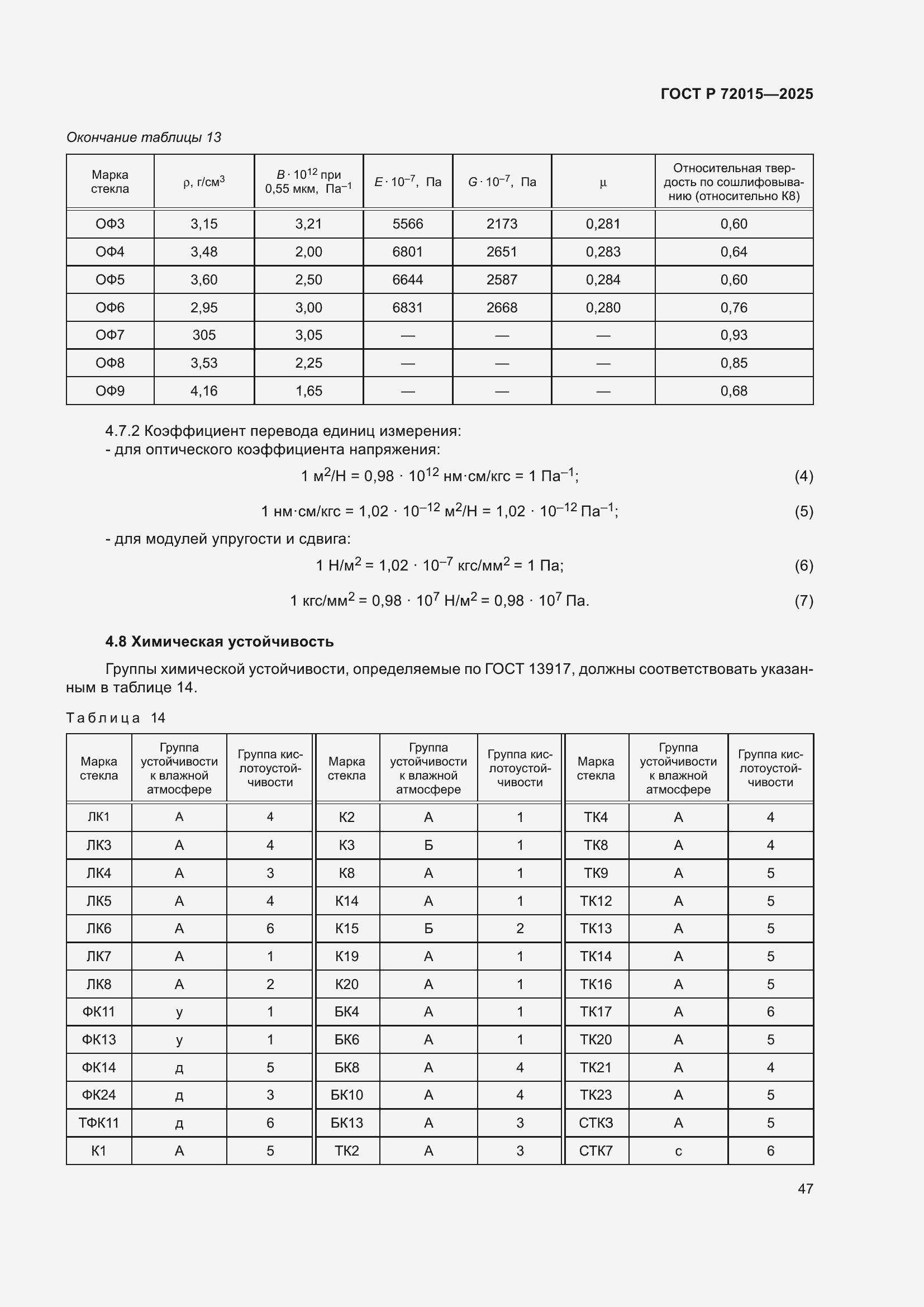 ���� � 72015-2025. �������� 51