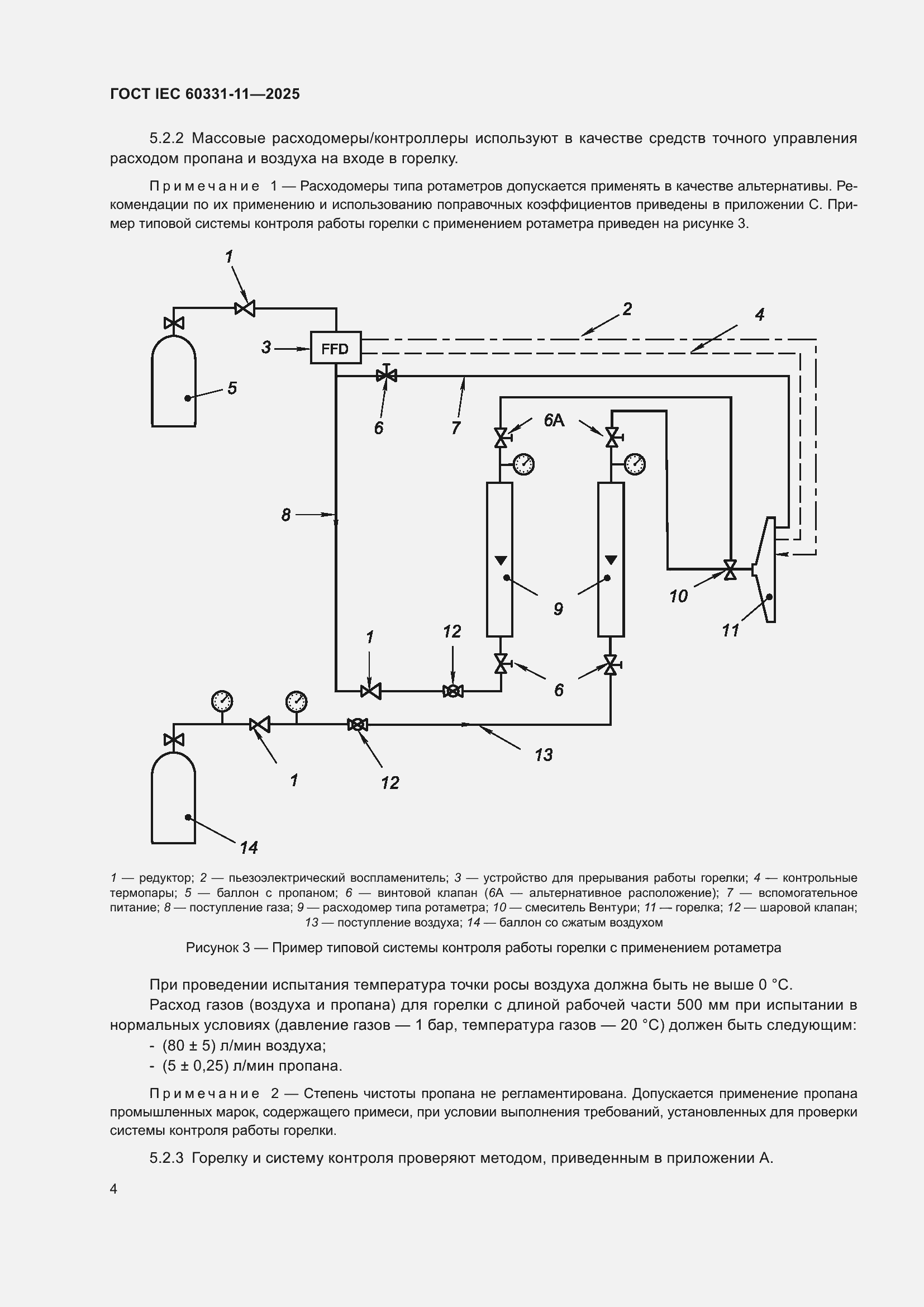 ���� IEC 60331-11-2025. �������� 8